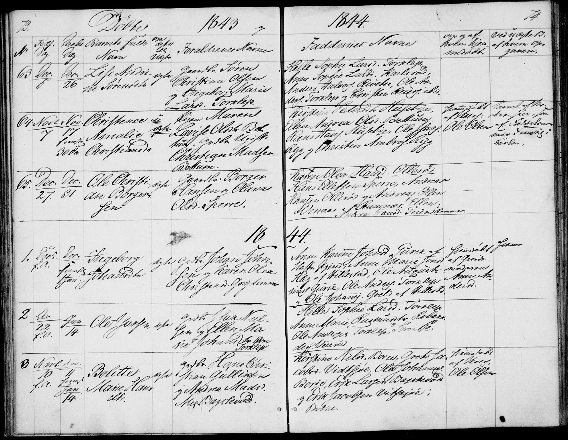 Våle kirkebøker, AV/SAKO-A-334/F/Fa/L0009a: Parish register (official) no. I 9A, 1839-1860, p. 73-74