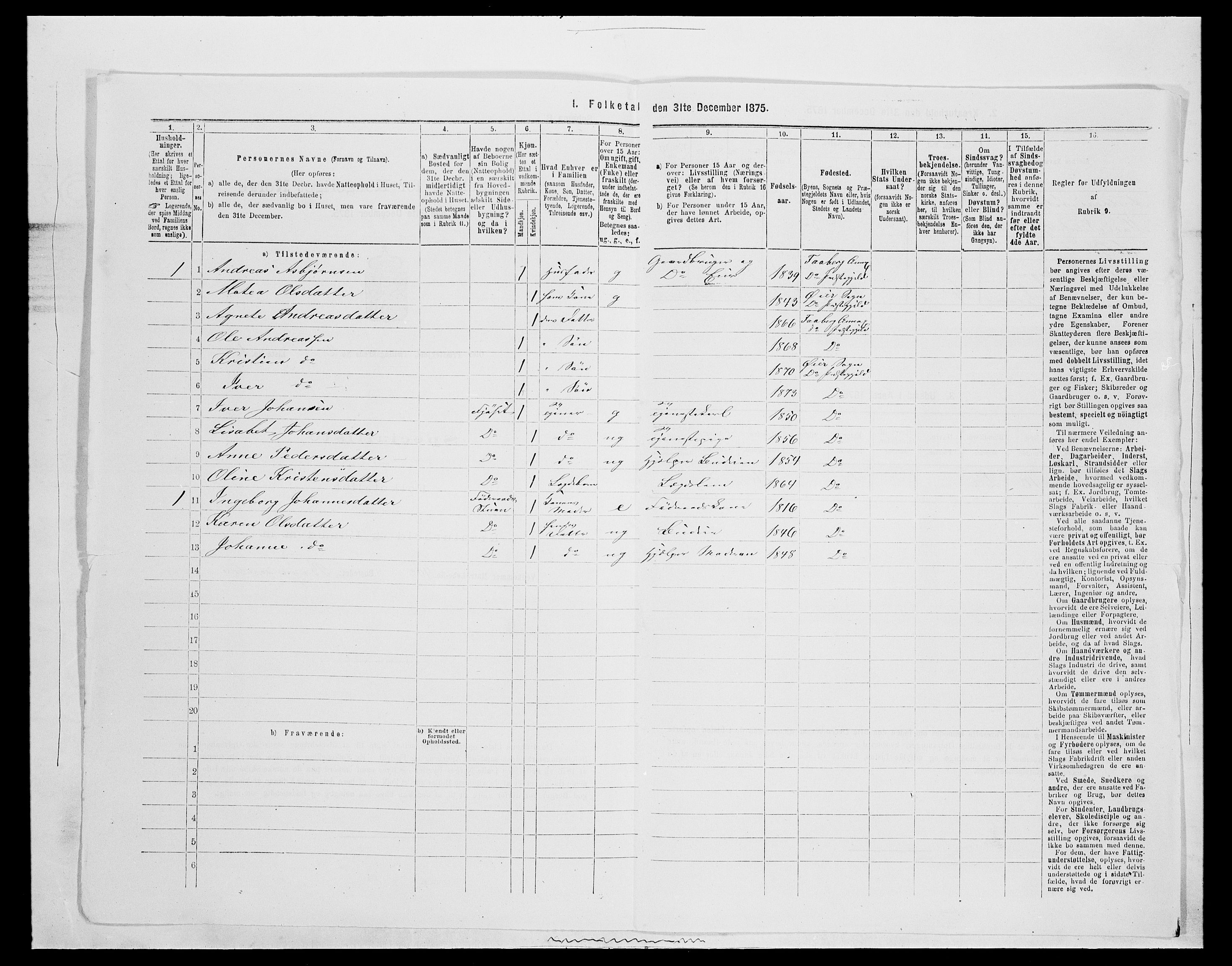 SAH, 1875 census for 0521P Øyer, 1875, p. 335