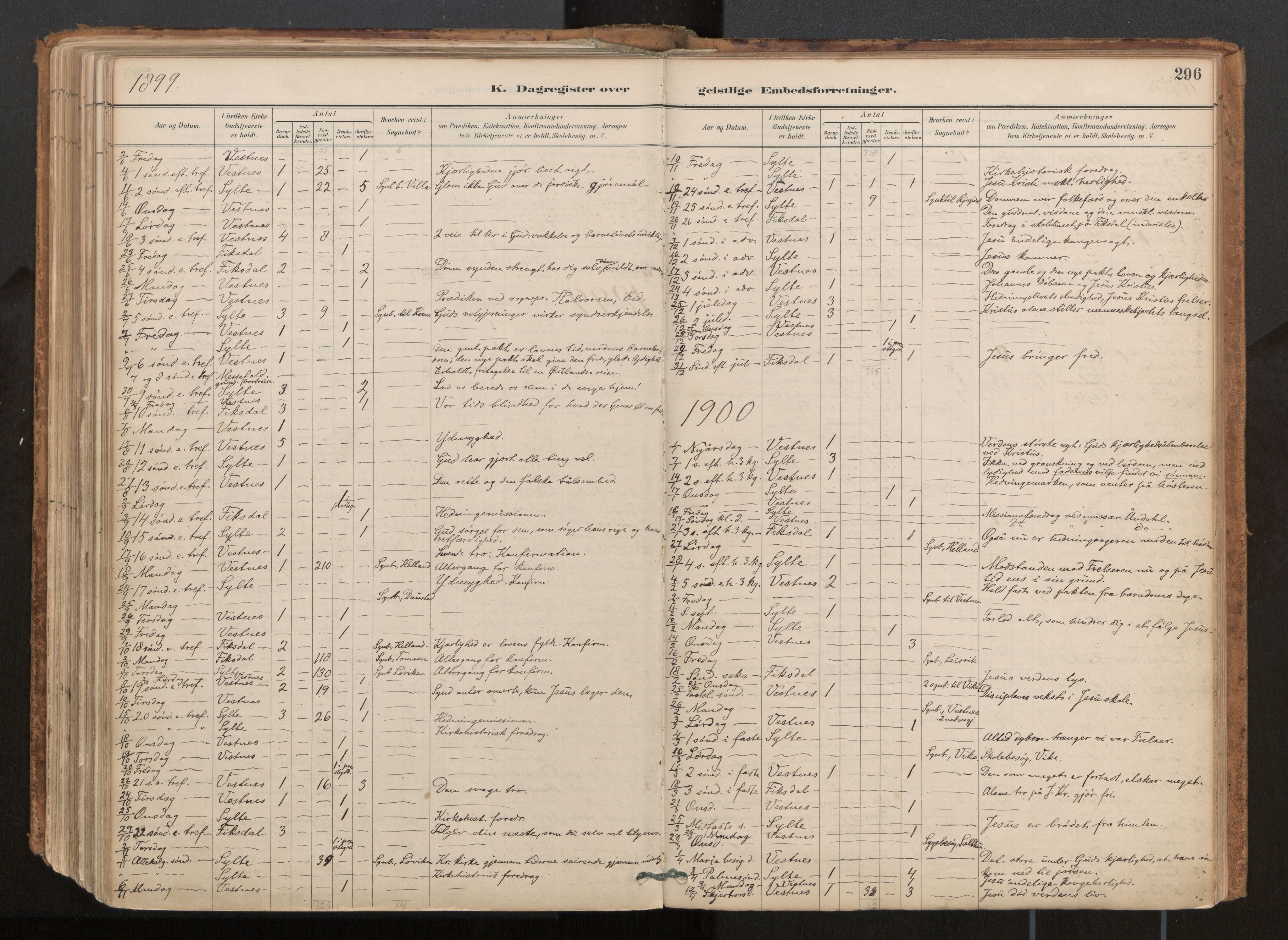 Ministerialprotokoller, klokkerbøker og fødselsregistre - Møre og Romsdal, AV/SAT-A-1454/539/L0531: Parish register (official) no. 539A04, 1887-1913, p. 296