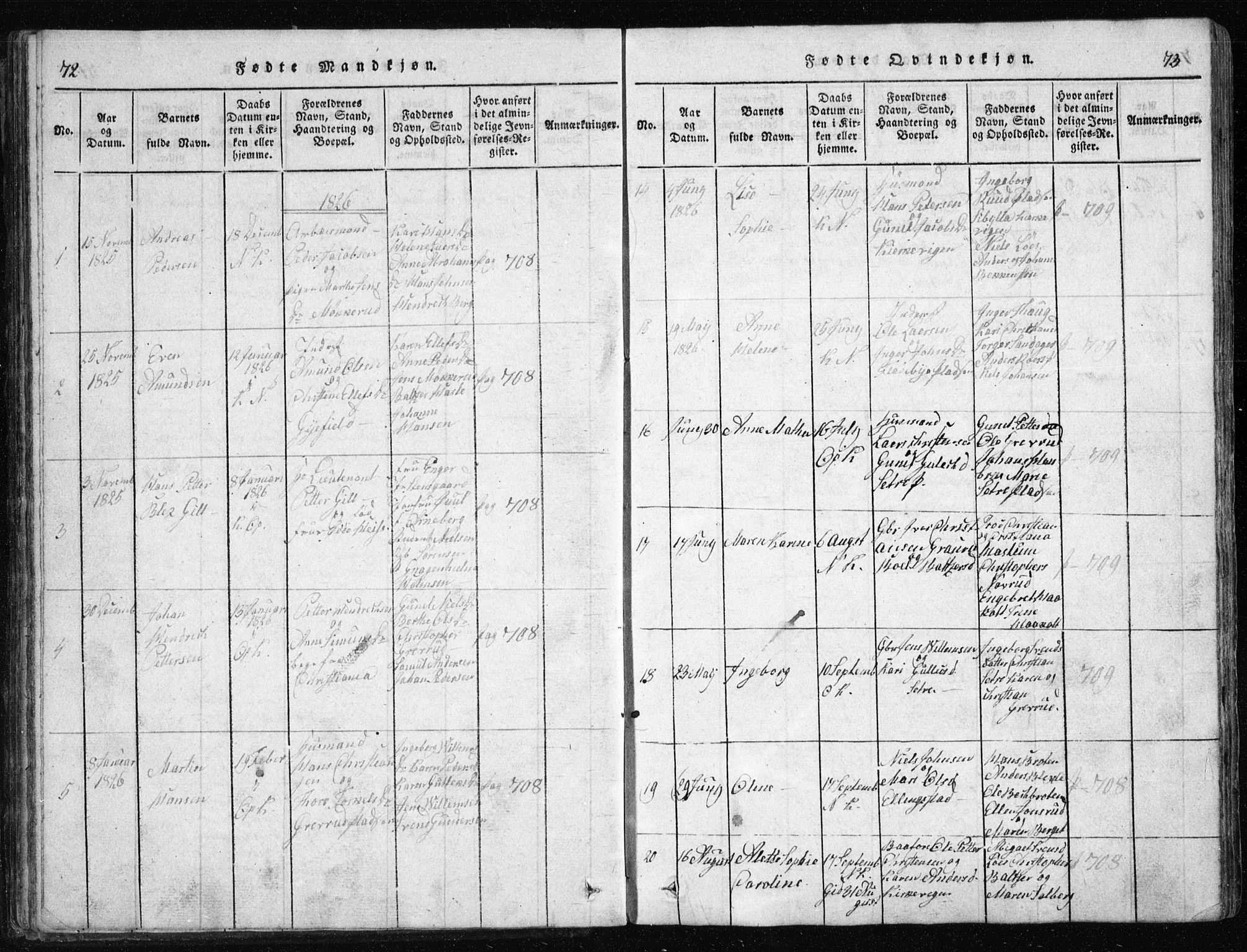 Nesodden prestekontor Kirkebøker, AV/SAO-A-10013/G/Ga/L0001: Parish register (copy) no. I 1, 1814-1847, p. 72-73