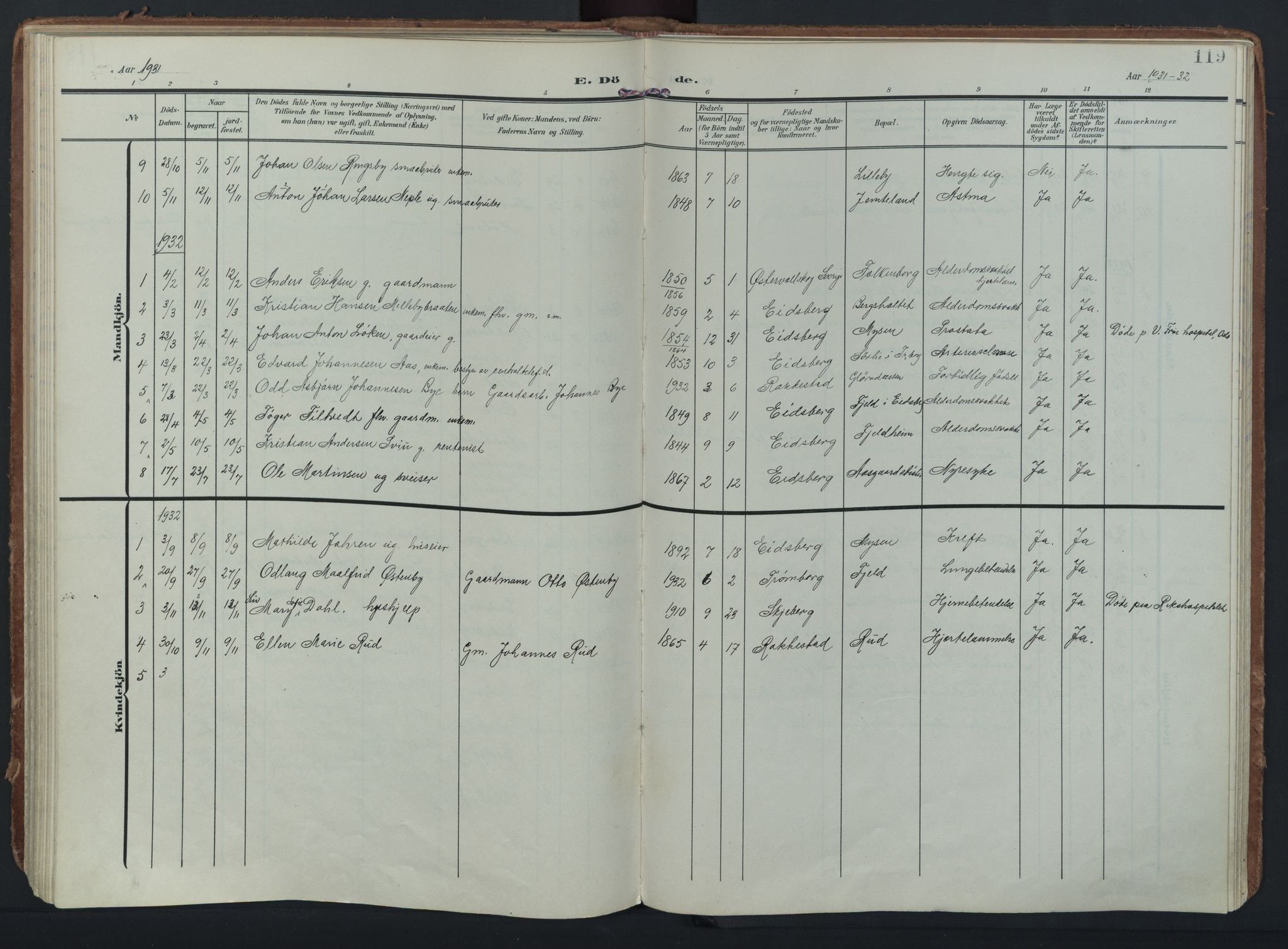 Eidsberg prestekontor Kirkebøker, AV/SAO-A-10905/F/Fc/L0002: Parish register (official) no. III 2, 1906-1934, p. 119