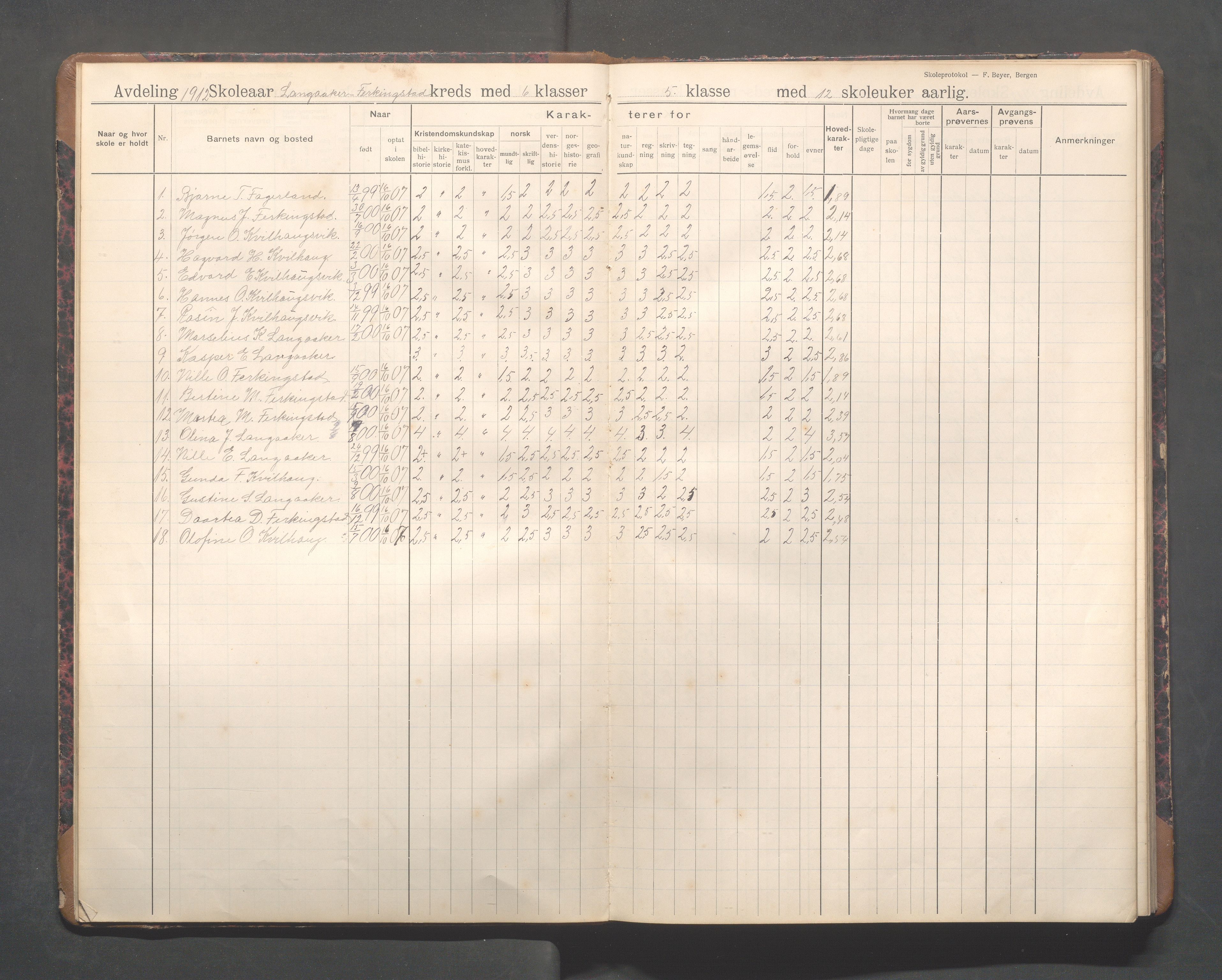 Skudenes kommune - Langåker - Ferkingstad skole, IKAR/A-303/H/L0003: Skoleprotokoll 2.-7. kl., 1911-1924, p. 10