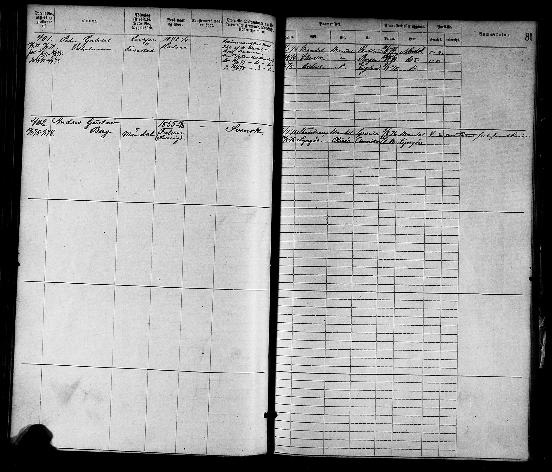 Mandal mønstringskrets, AV/SAK-2031-0016/F/Fa/L0001: Annotasjonsrulle nr 1-1920 med register, L-3, 1869-1881, p. 109