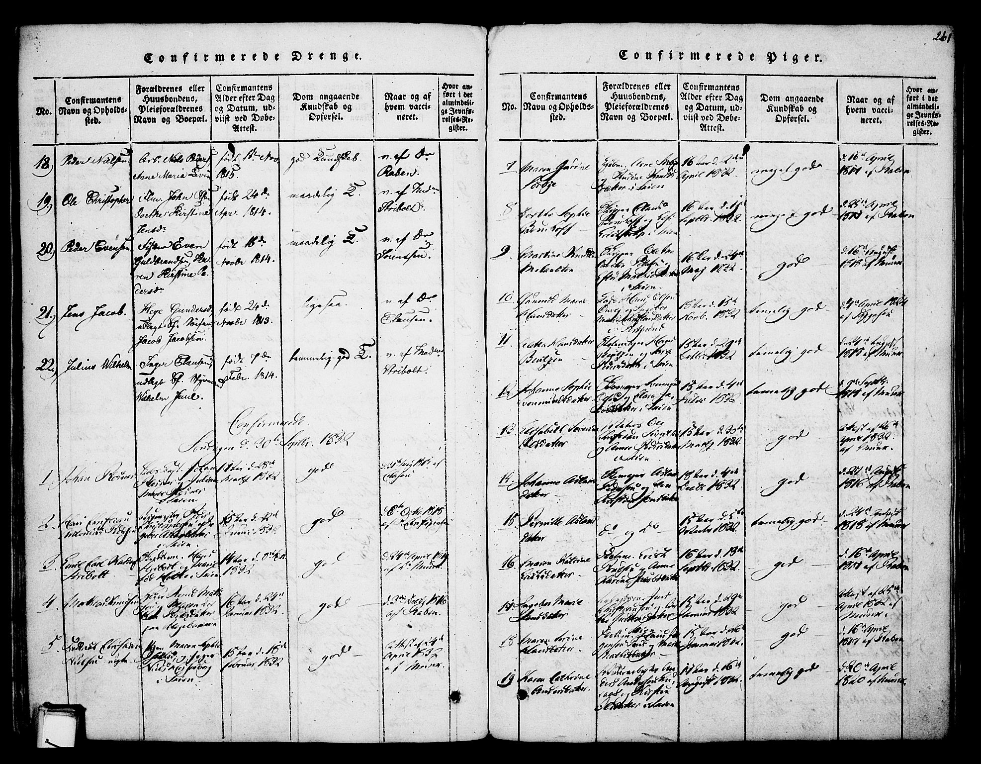 Skien kirkebøker, SAKO/A-302/F/Fa/L0005: Parish register (official) no. 5, 1814-1843, p. 261
