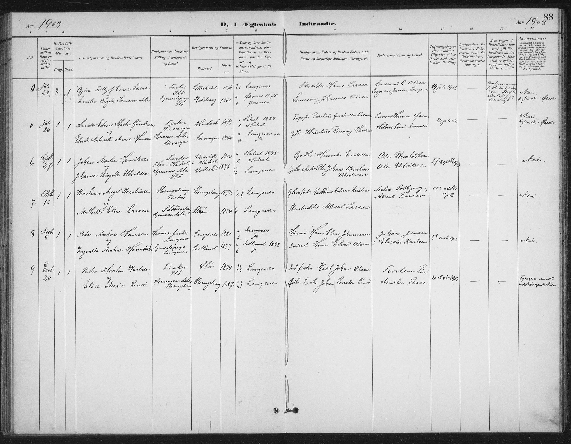 Ministerialprotokoller, klokkerbøker og fødselsregistre - Nordland, AV/SAT-A-1459/894/L1356: Parish register (official) no. 894A02, 1897-1914, p. 88