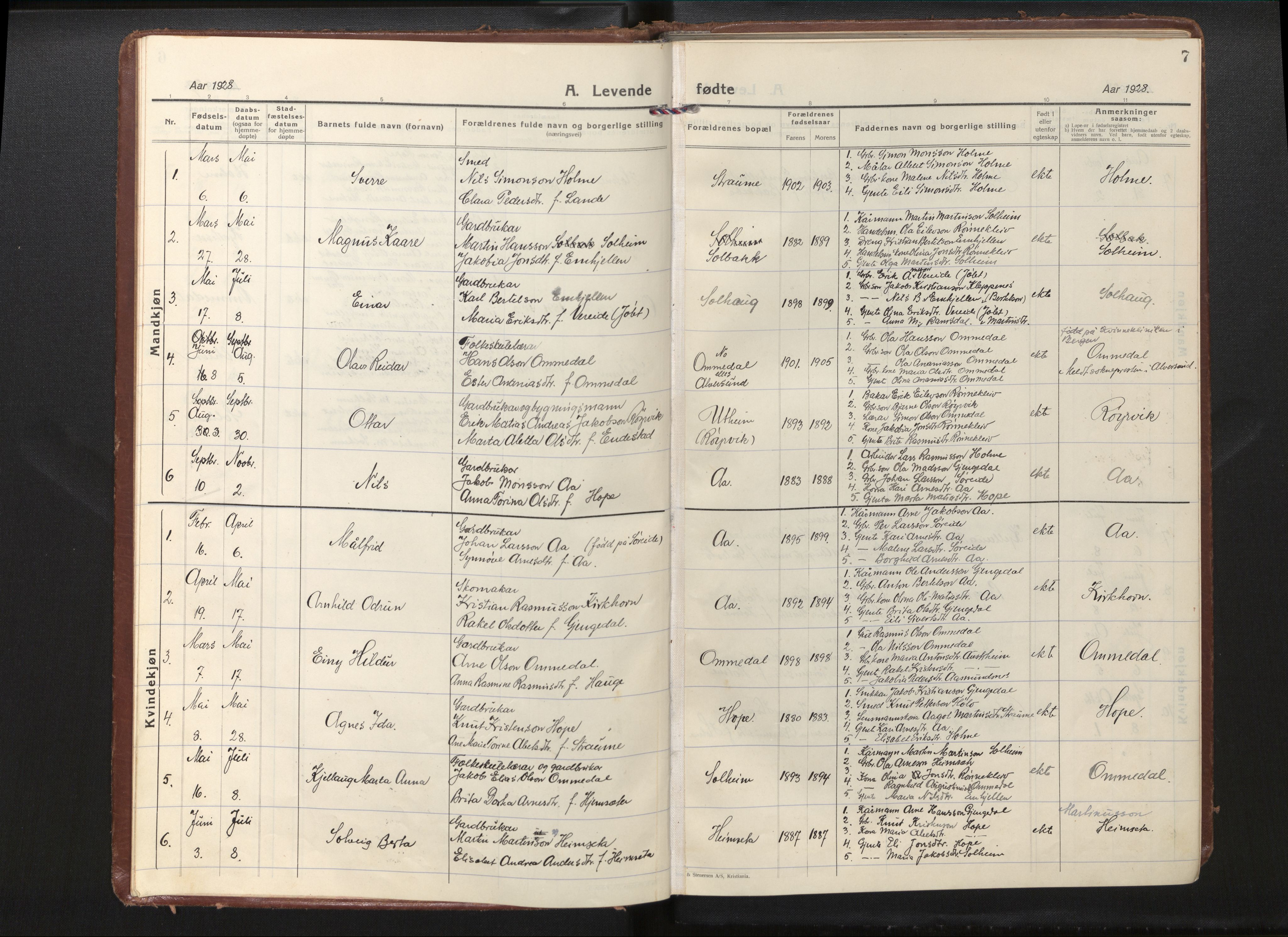 Gloppen sokneprestembete, AV/SAB-A-80101/H/Haa/Haae/L0003: Parish register (official) no. E 3, 1925-1951, p. 6b-7a