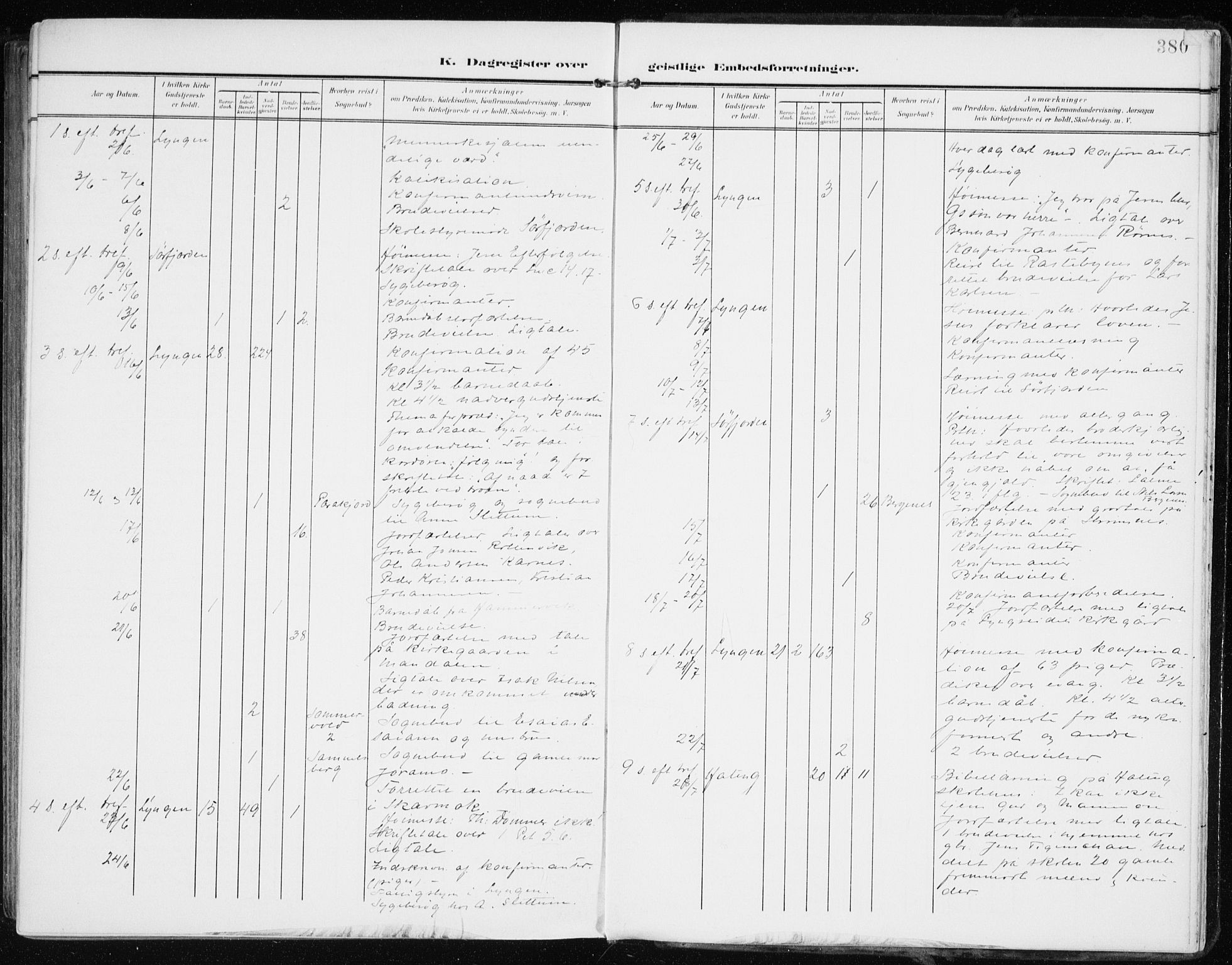 Lyngen sokneprestembete, AV/SATØ-S-1289/H/He/Hea/L0011kirke: Parish register (official) no. 11, 1903-1913, p. 380