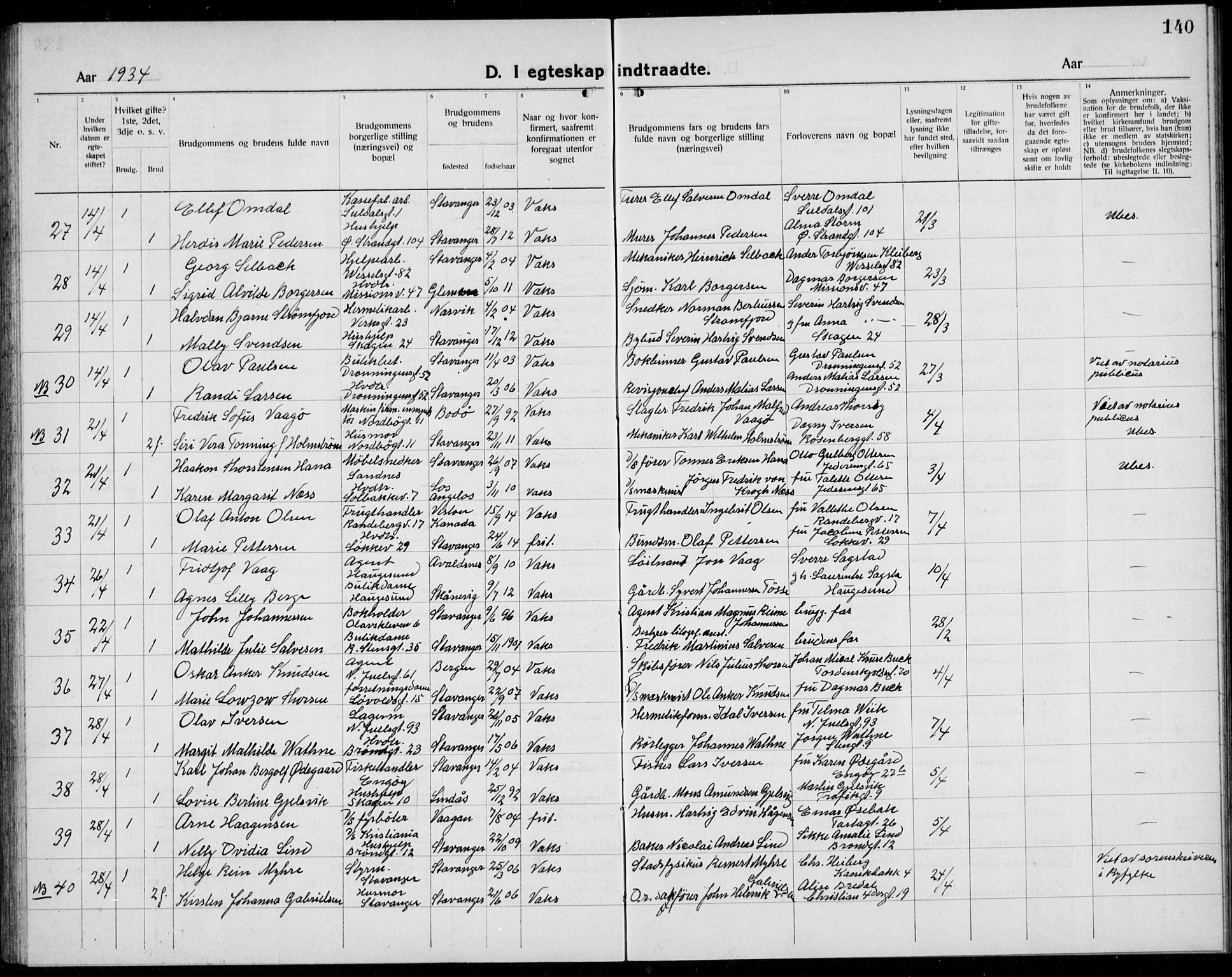 Domkirken sokneprestkontor, AV/SAST-A-101812/001/30/30BB/L0020: Parish register (copy) no. B 20, 1921-1937, p. 140