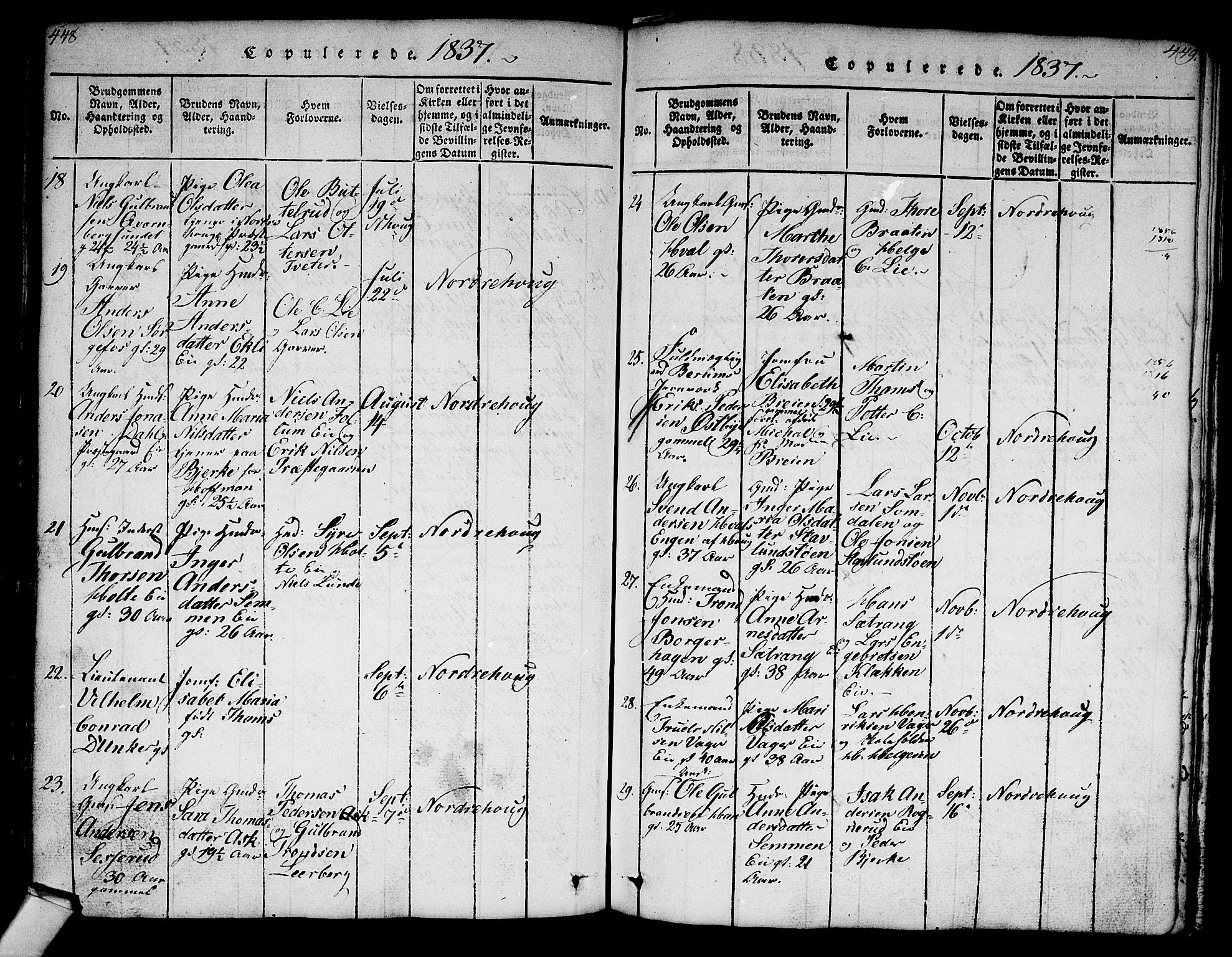 Norderhov kirkebøker, SAKO/A-237/G/Ga/L0003: Parish register (copy) no. I 3 /1, 1814-1876, p. 448-449