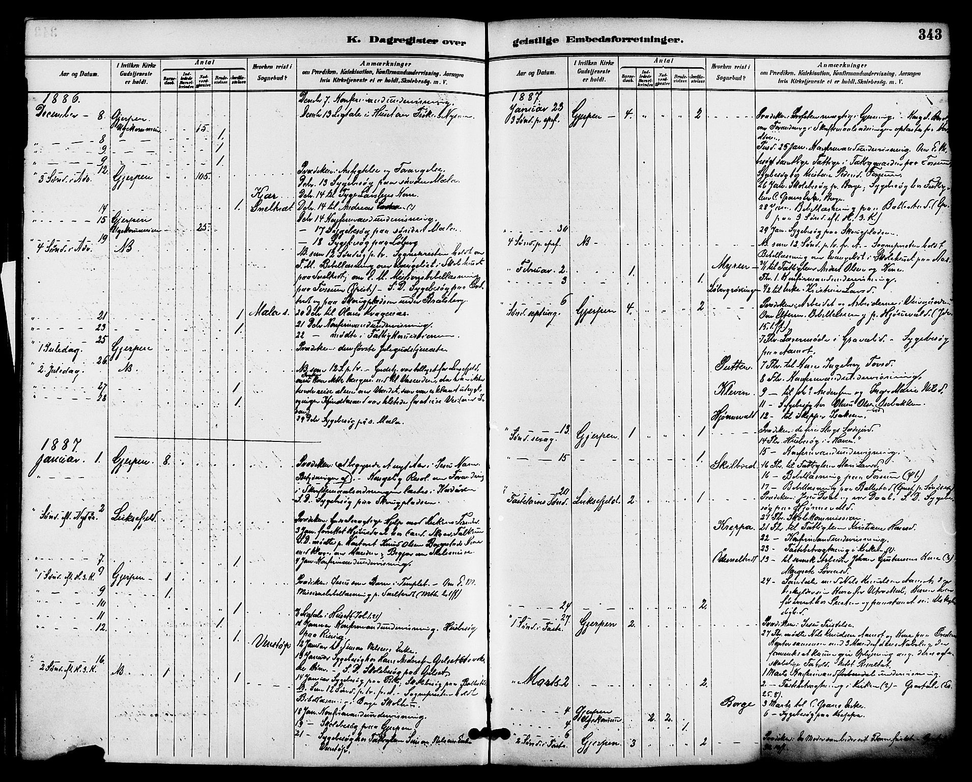 Gjerpen kirkebøker, SAKO/A-265/F/Fa/L0010: Parish register (official) no. I 10, 1886-1895, p. 343