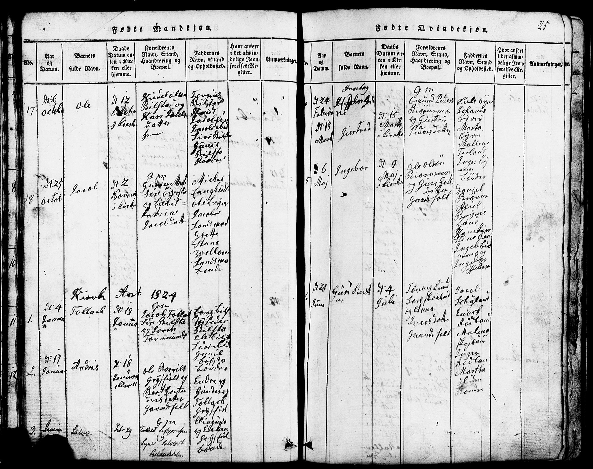 Lund sokneprestkontor, AV/SAST-A-101809/S07/L0001: Parish register (copy) no. B 1, 1815-1853, p. 25