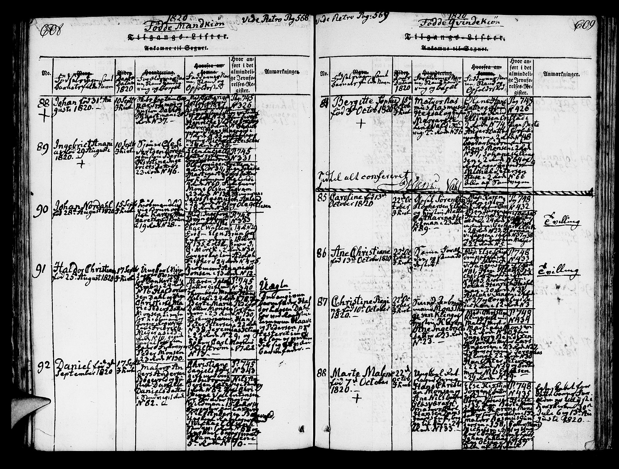 Korskirken sokneprestembete, AV/SAB-A-76101/H/Hab: Parish register (copy) no. A 1b, 1815-1821, p. 608-609