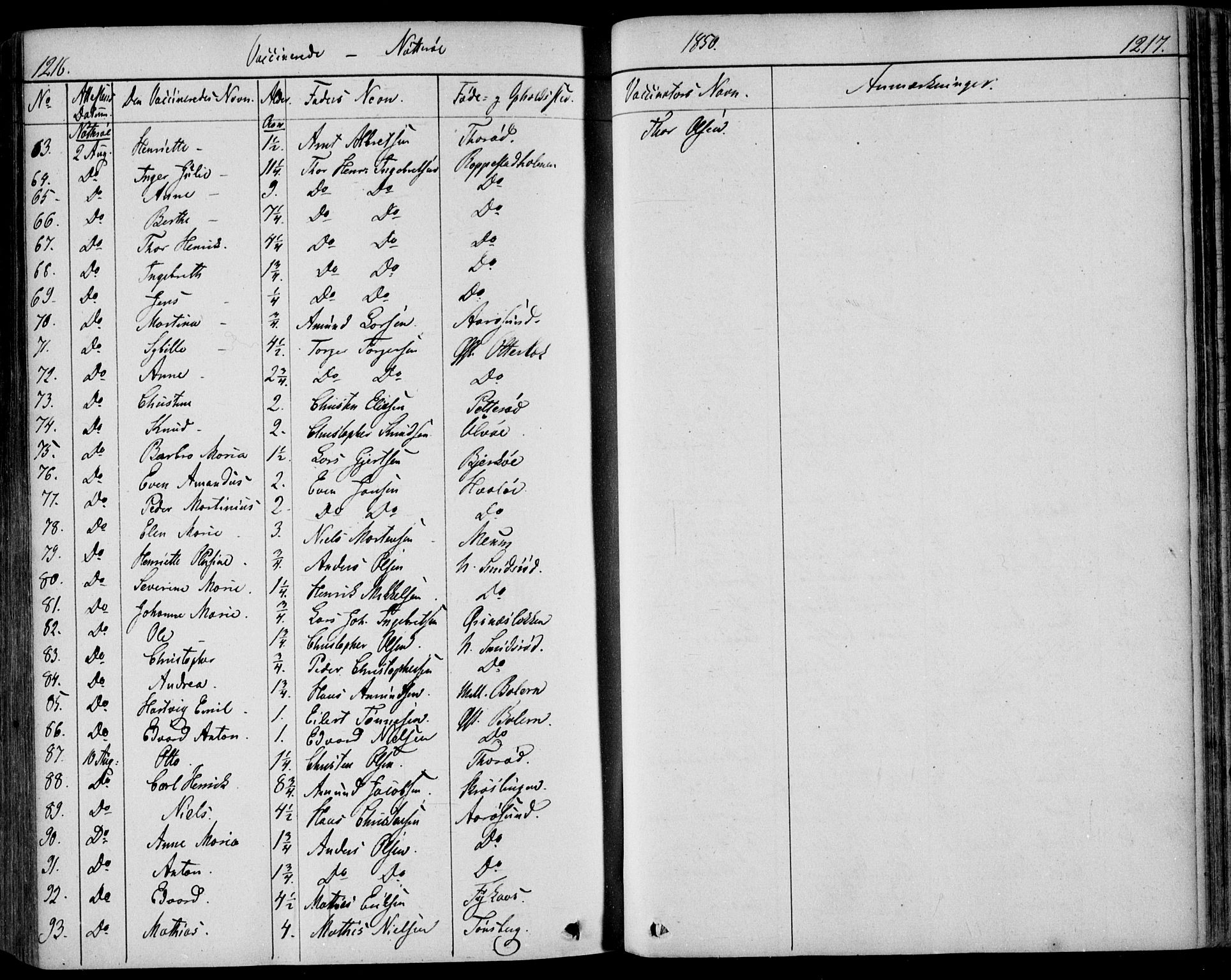 Nøtterøy kirkebøker, AV/SAKO-A-354/F/Fa/L0005: Parish register (official) no. I 5, 1839-1852, p. 1216-1217