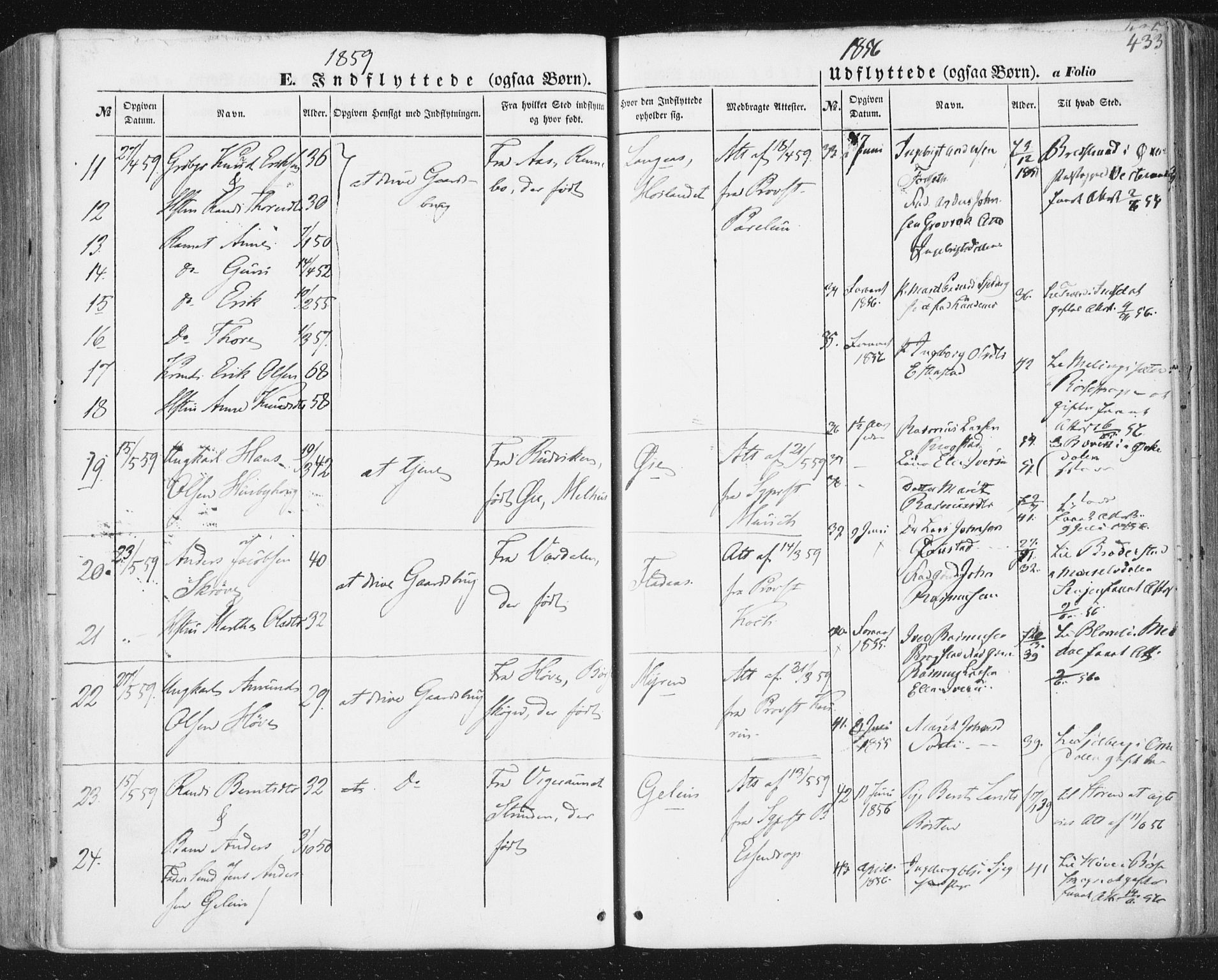 Ministerialprotokoller, klokkerbøker og fødselsregistre - Sør-Trøndelag, SAT/A-1456/691/L1076: Parish register (official) no. 691A08, 1852-1861, p. 433