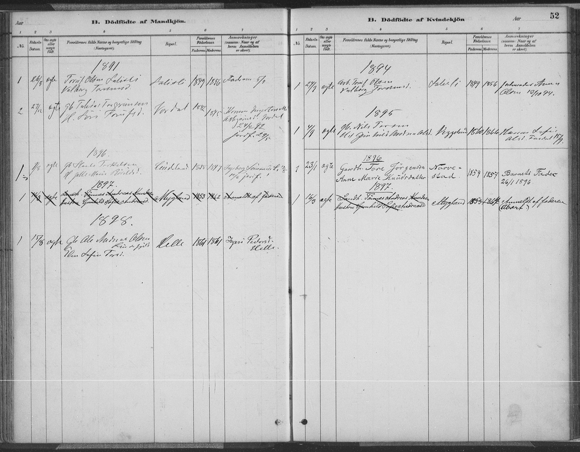 Fjotland sokneprestkontor, AV/SAK-1111-0010/F/Fa/L0002: Parish register (official) no. A 2, 1880-1898, p. 52