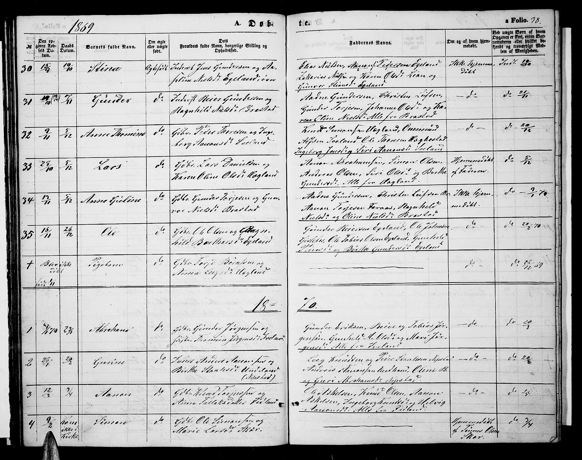 Nord-Audnedal sokneprestkontor, AV/SAK-1111-0032/F/Fb/Fba/L0002: Parish register (copy) no. B 2, 1856-1882, p. 38