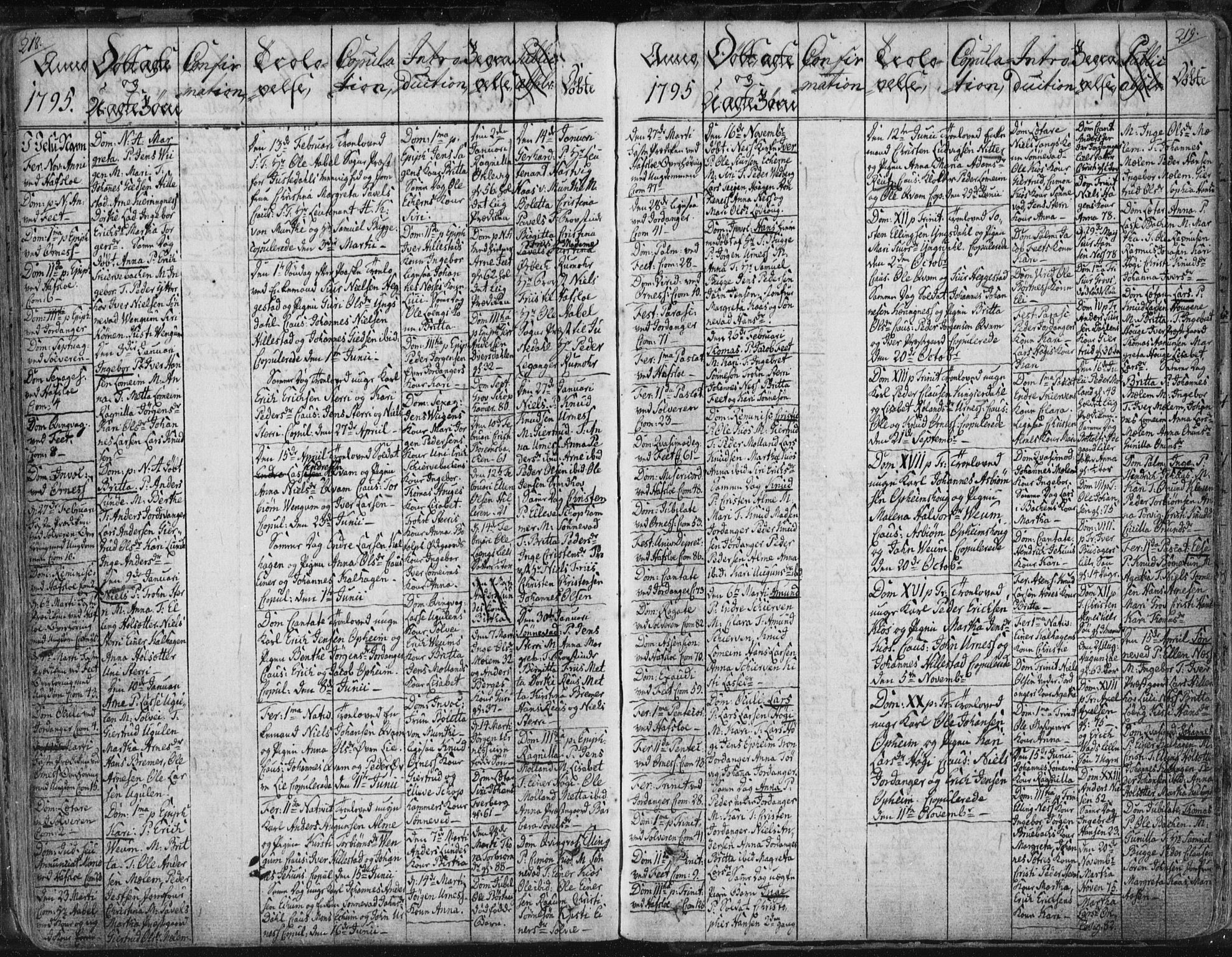 Hafslo sokneprestembete, AV/SAB-A-80301/H/Haa/Haaa/L0002: Parish register (official) no. A 2, 1755-1806, p. 218-219