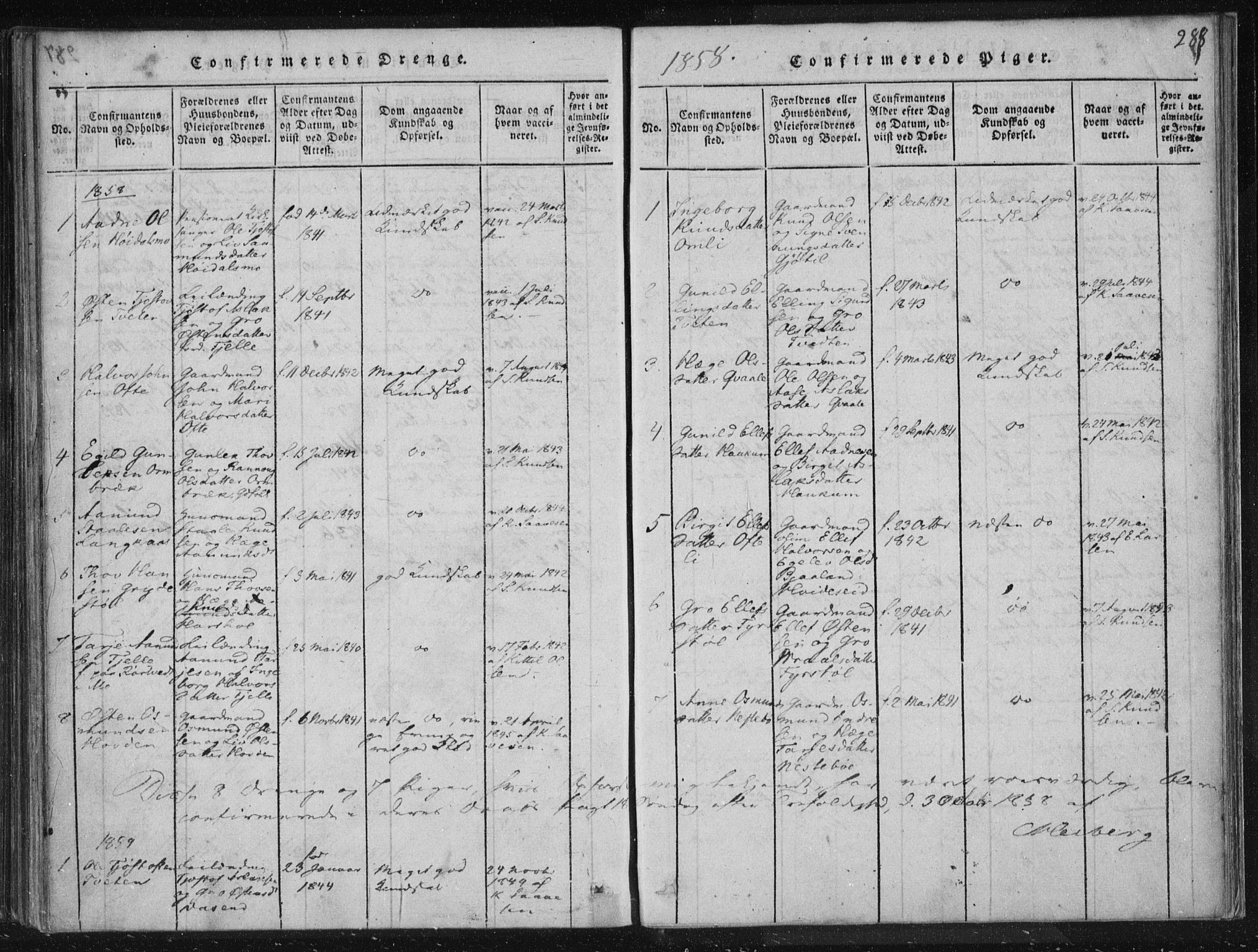 Lårdal kirkebøker, SAKO/A-284/F/Fc/L0001: Parish register (official) no. III 1, 1815-1860, p. 288