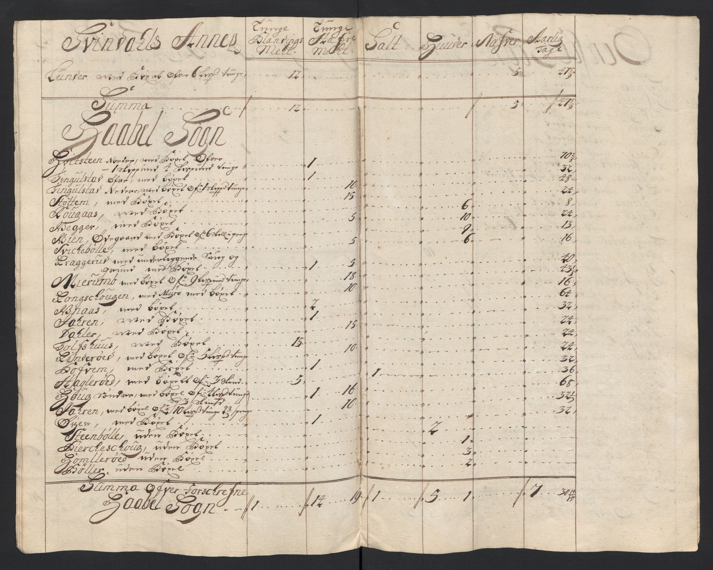 Rentekammeret inntil 1814, Reviderte regnskaper, Fogderegnskap, AV/RA-EA-4092/R04/L0133: Fogderegnskap Moss, Onsøy, Tune, Veme og Åbygge, 1705-1706, p. 27