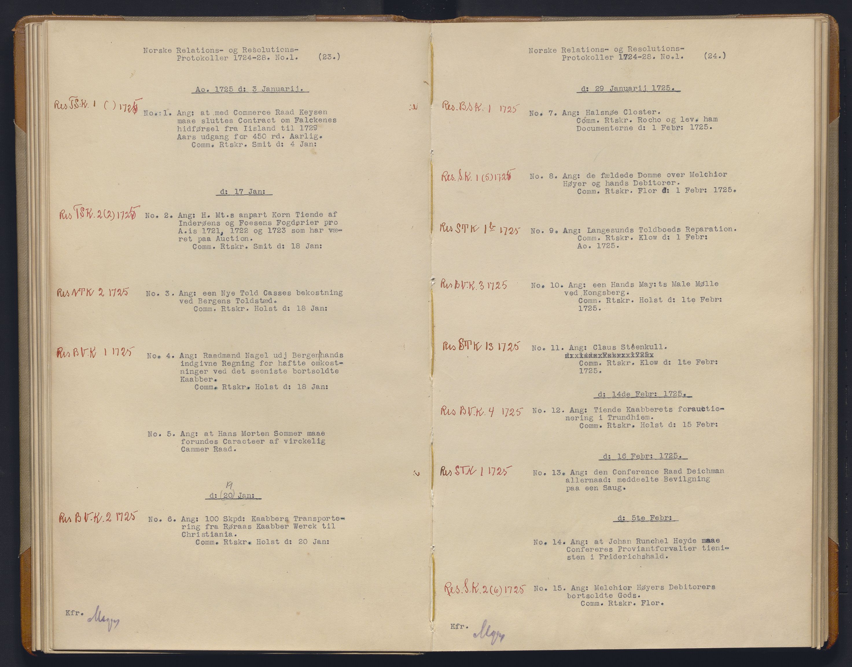 Avskriftsamlingen, AV/RA-EA-4022/F/Fb/L0115: Registratur over norske Relasjons- og resolusjonsprotkoller, 1724-1728, p. 32