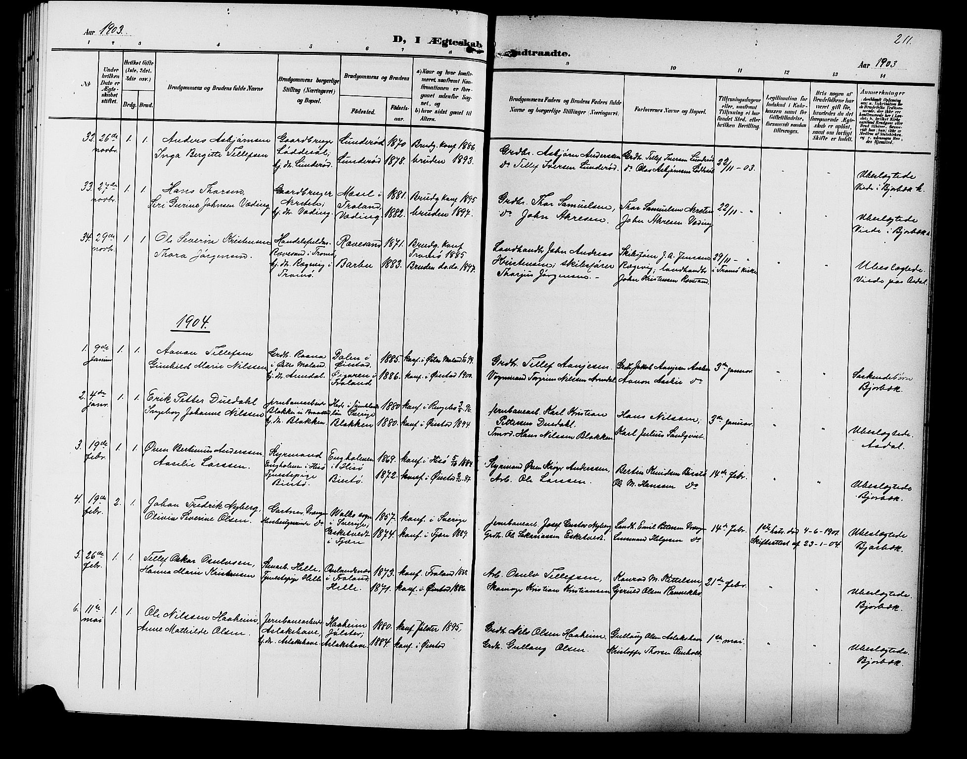 Øyestad sokneprestkontor, SAK/1111-0049/F/Fb/L0010: Parish register (copy) no. B 10, 1897-1906, p. 211