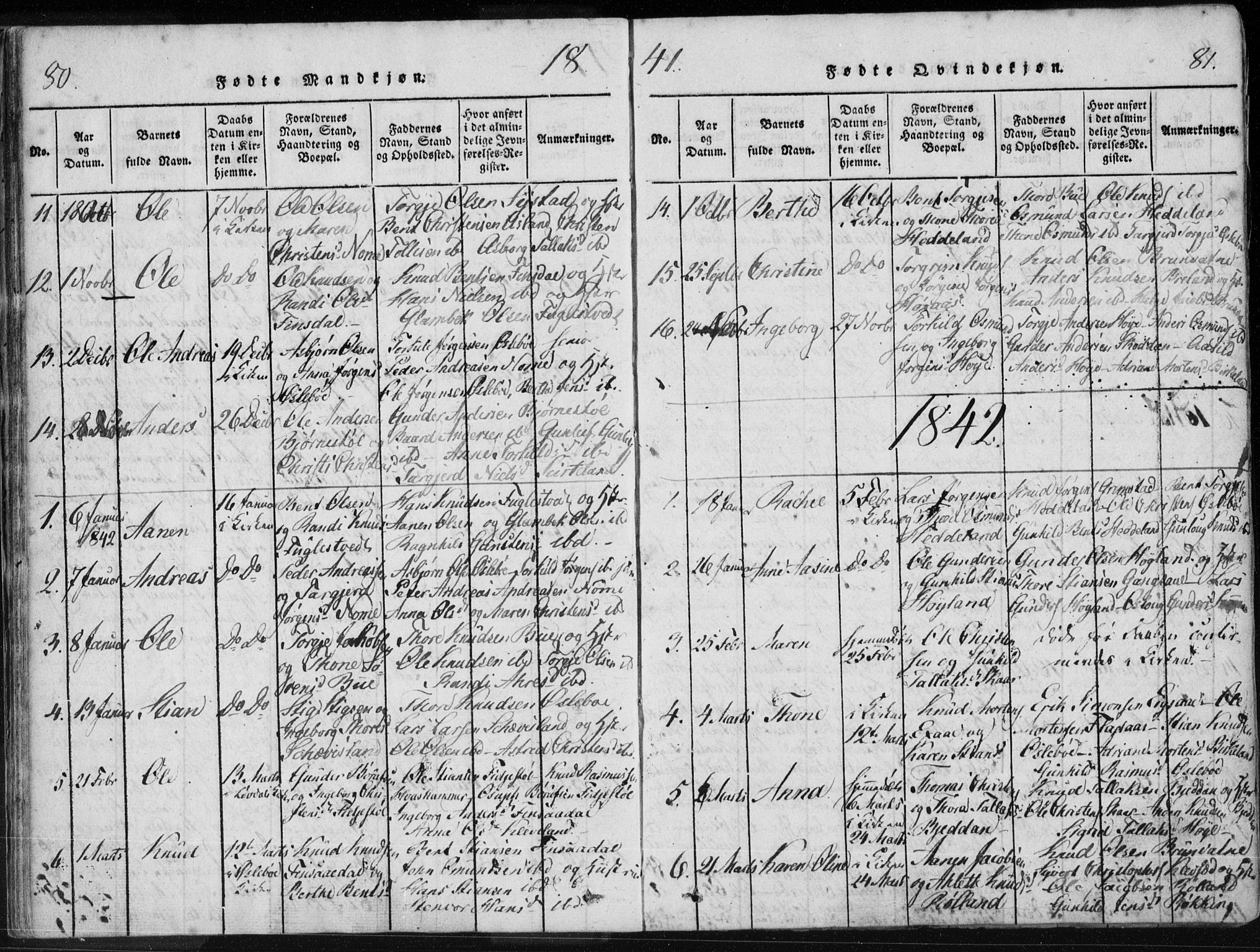 Holum sokneprestkontor, AV/SAK-1111-0022/F/Fa/Fac/L0002: Parish register (official) no. A 2, 1821-1859, p. 80-81