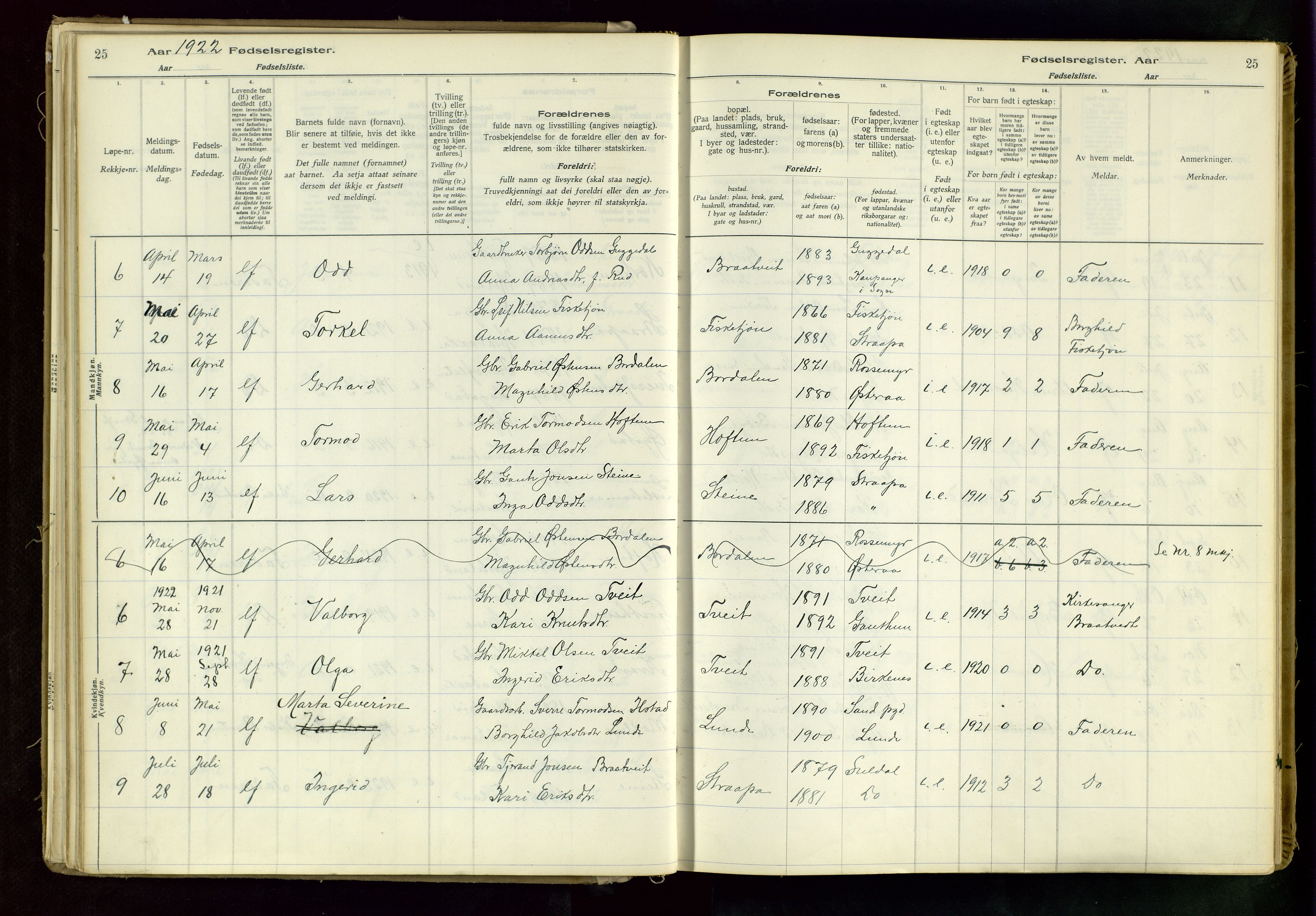 Suldal sokneprestkontor, AV/SAST-A-101845/03/A/L0002: Birth register no. 2, 1916-1982, p. 25