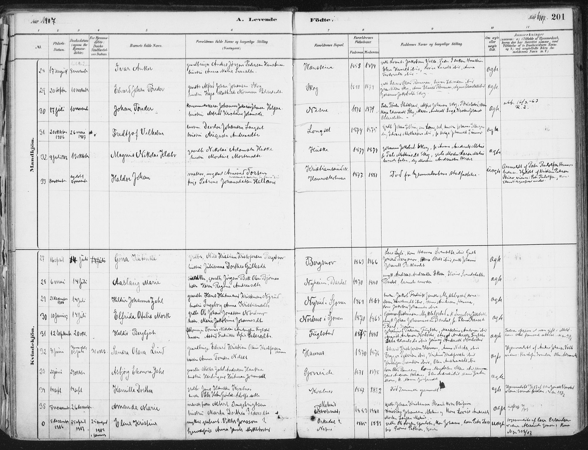 Ministerialprotokoller, klokkerbøker og fødselsregistre - Nordland, AV/SAT-A-1459/838/L0552: Parish register (official) no. 838A10, 1880-1910, p. 201