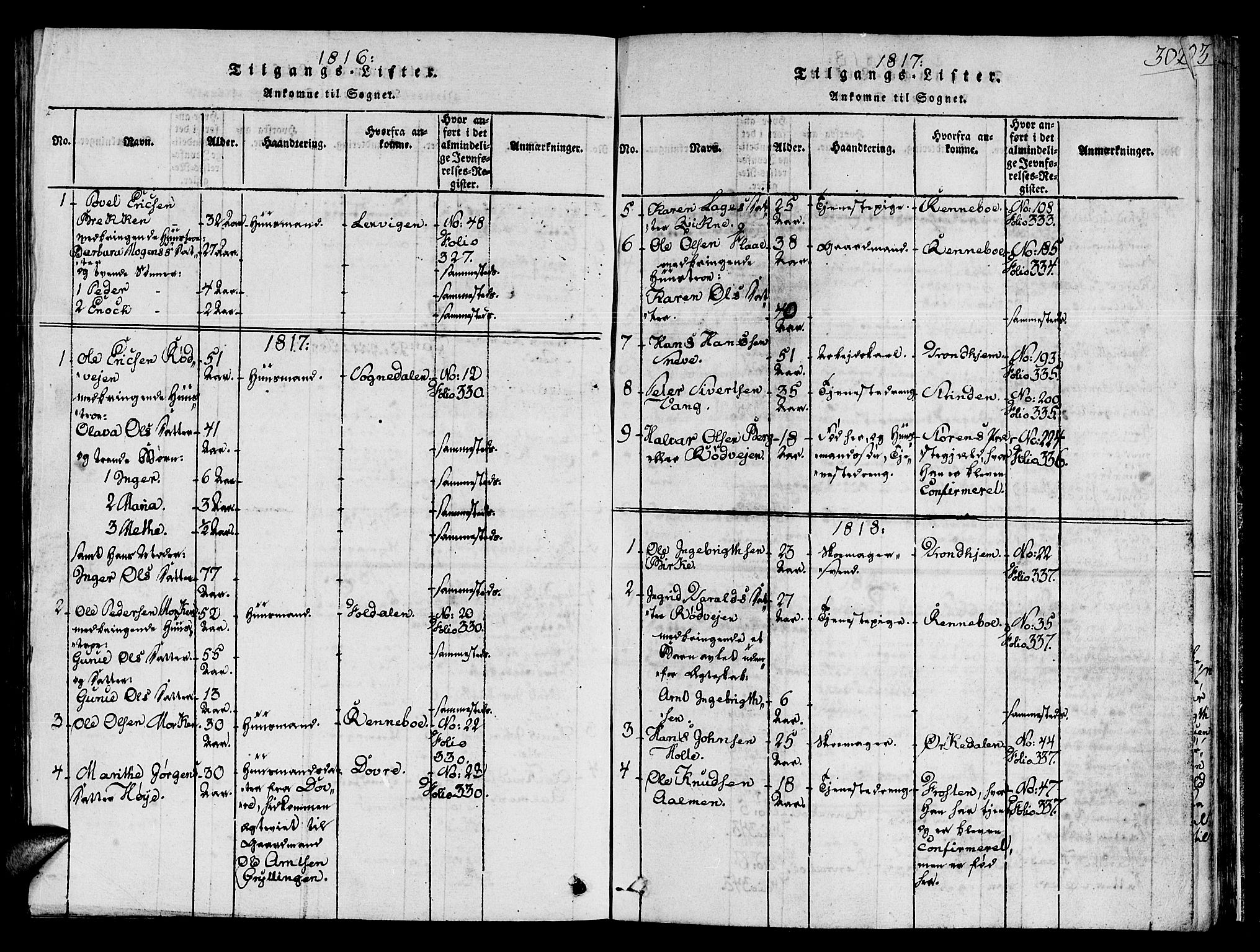 Ministerialprotokoller, klokkerbøker og fødselsregistre - Sør-Trøndelag, SAT/A-1456/678/L0895: Parish register (official) no. 678A05 /1, 1816-1821, p. 302