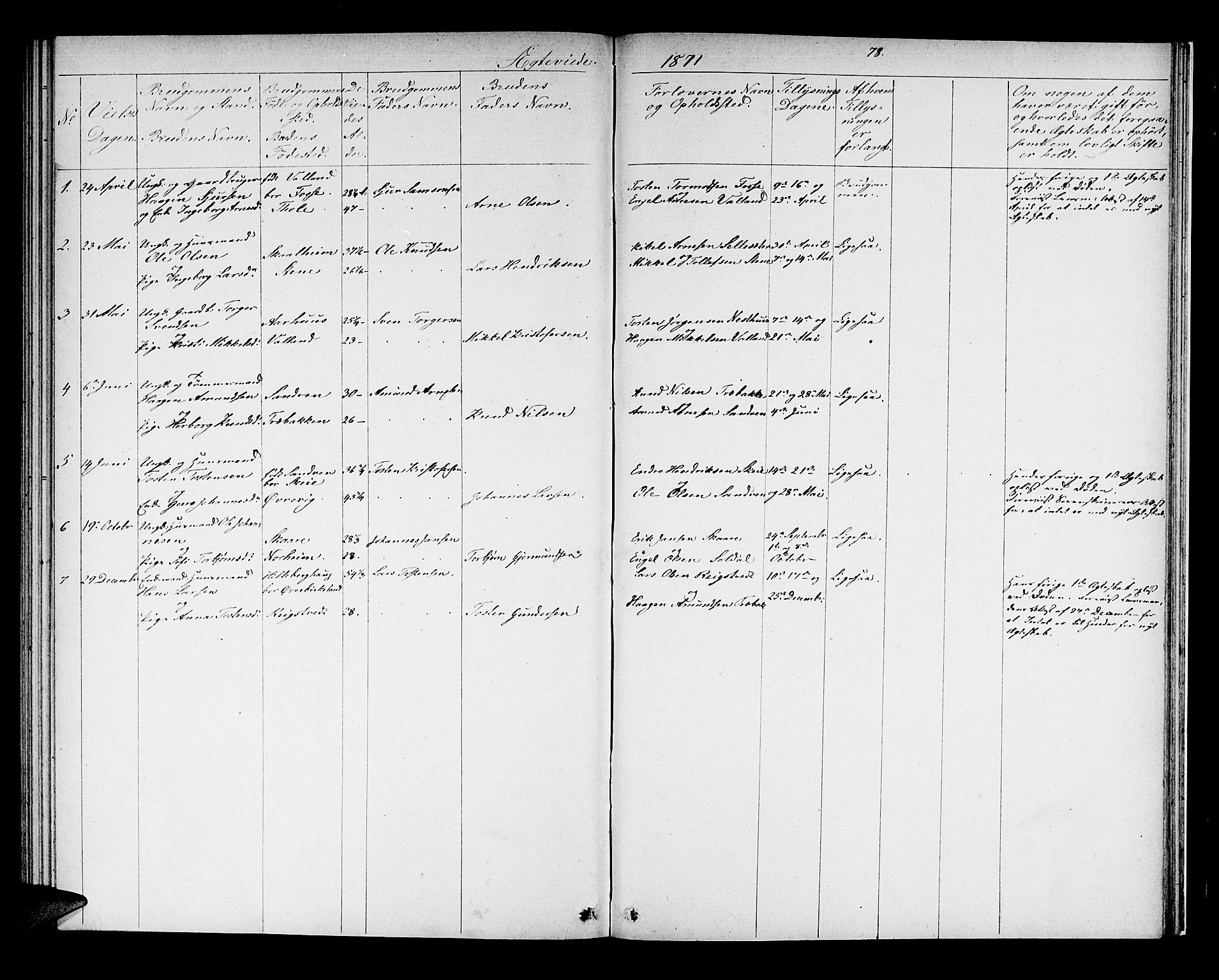 Kvam sokneprestembete, AV/SAB-A-76201/H/Hab: Parish register (copy) no. B 2, 1870-1883, p. 78