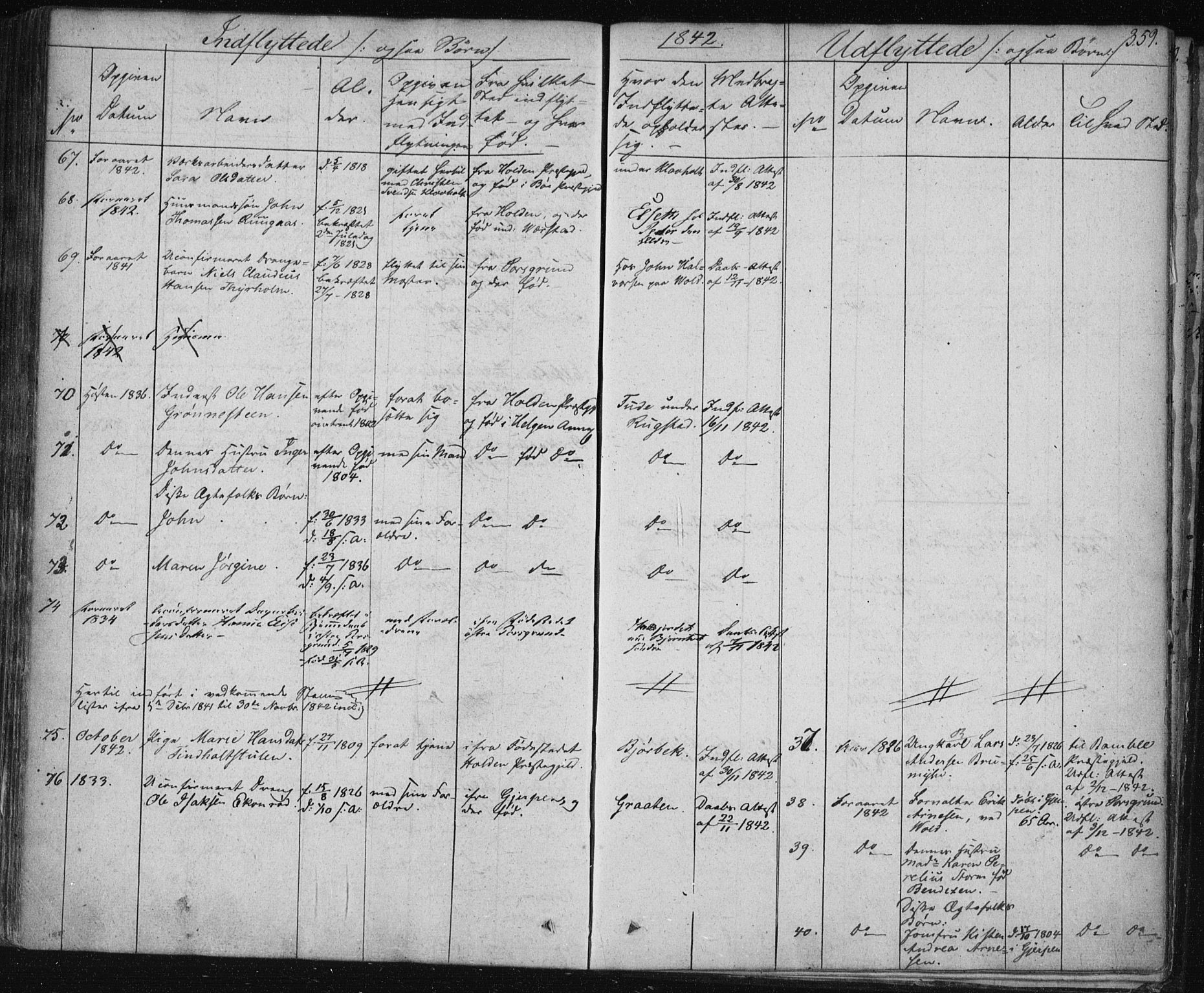 Solum kirkebøker, AV/SAKO-A-306/F/Fa/L0005: Parish register (official) no. I 5, 1833-1843, p. 359