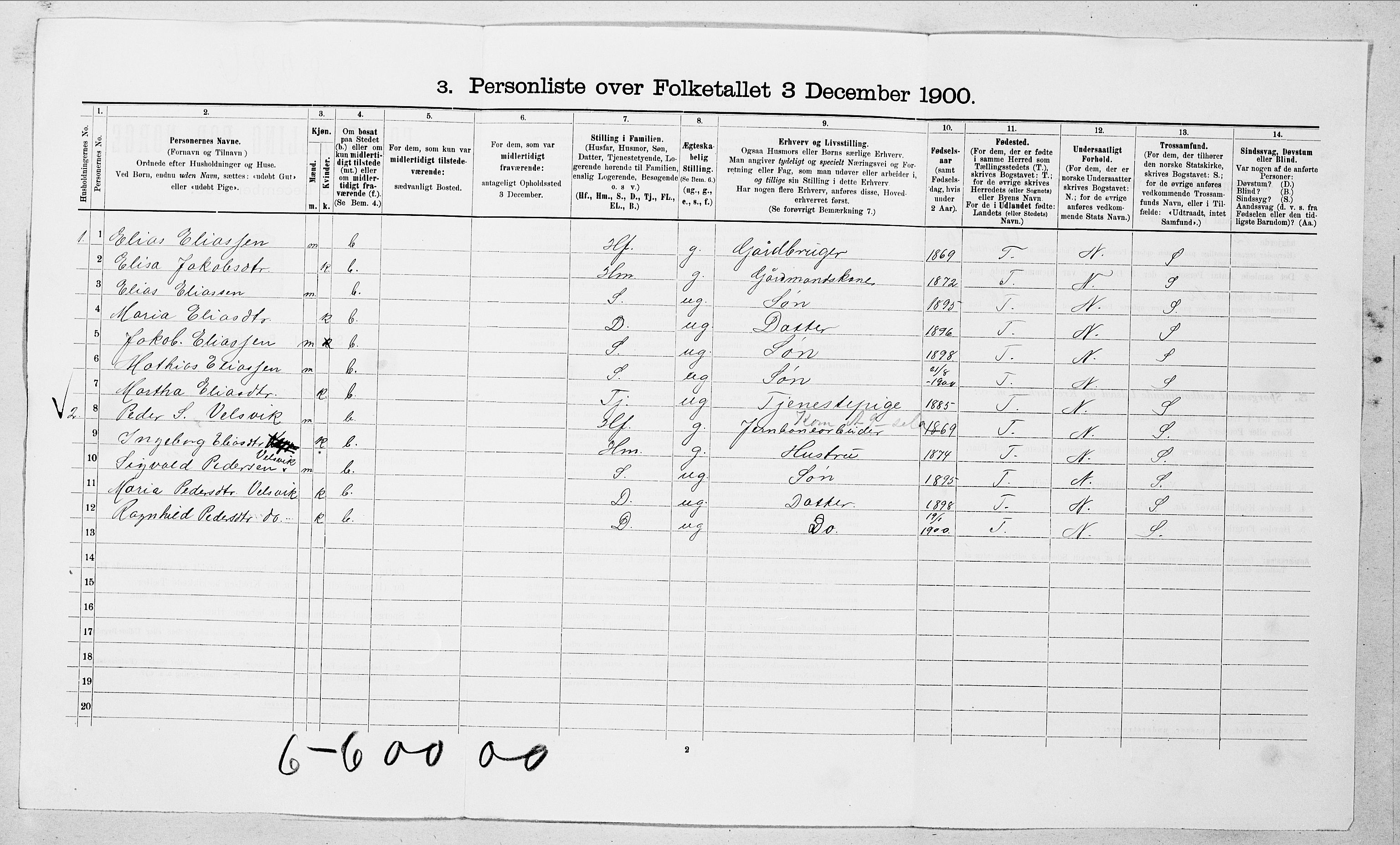 SAT, 1900 census for Volda, 1900, p. 1416