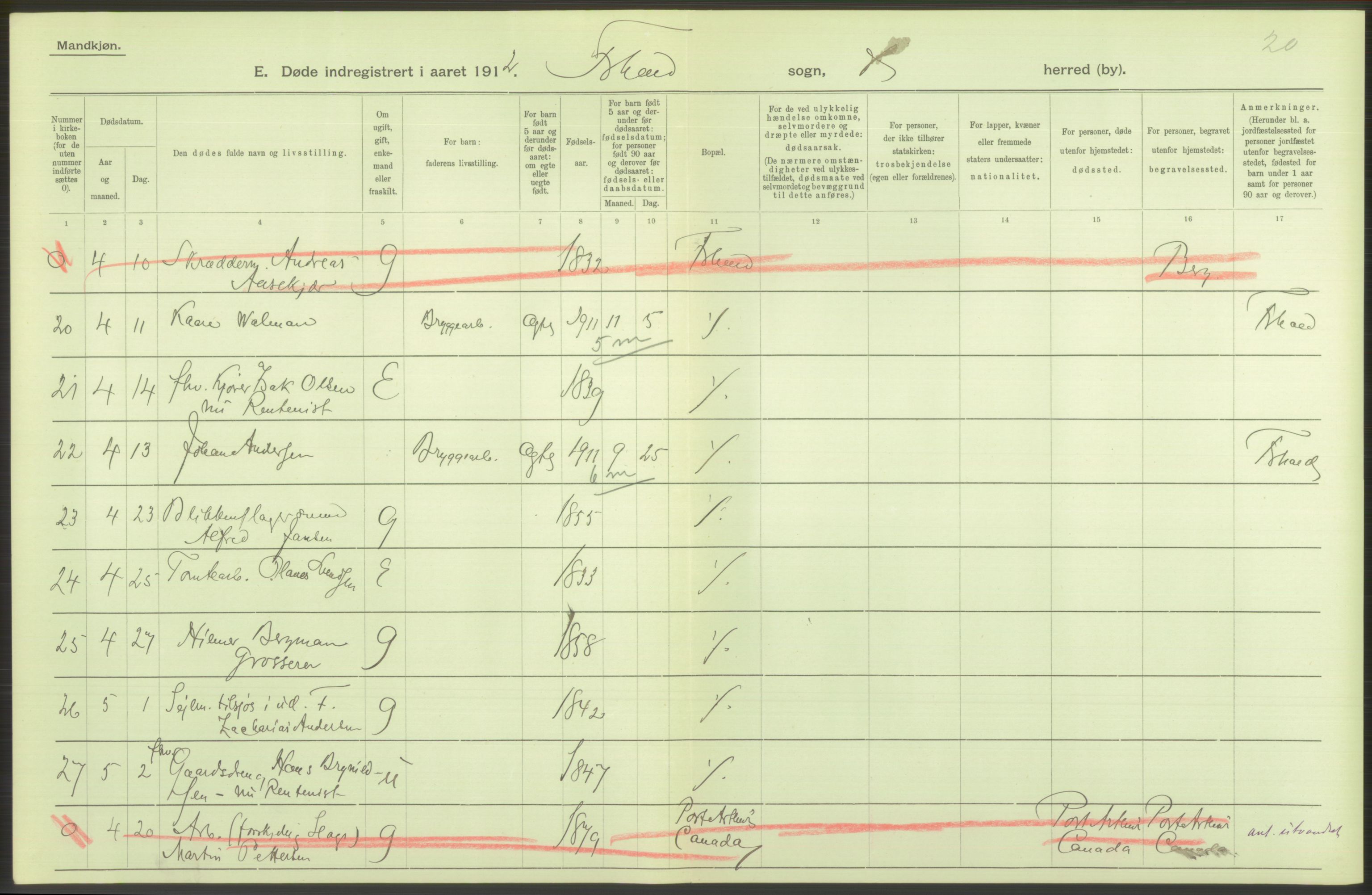 Statistisk sentralbyrå, Sosiodemografiske emner, Befolkning, AV/RA-S-2228/D/Df/Dfb/Dfbb/L0003: Smålenenes amt:  Døde. Bygder og byer., 1912, p. 68