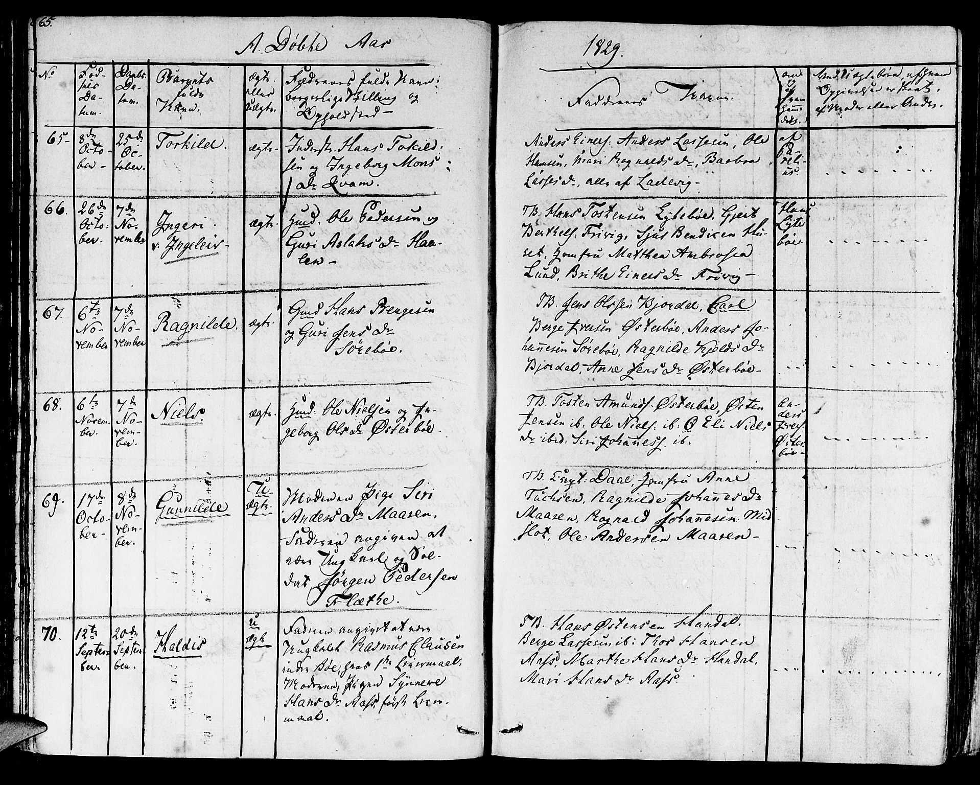 Lavik sokneprestembete, AV/SAB-A-80901: Parish register (official) no. A 2I, 1821-1842, p. 65