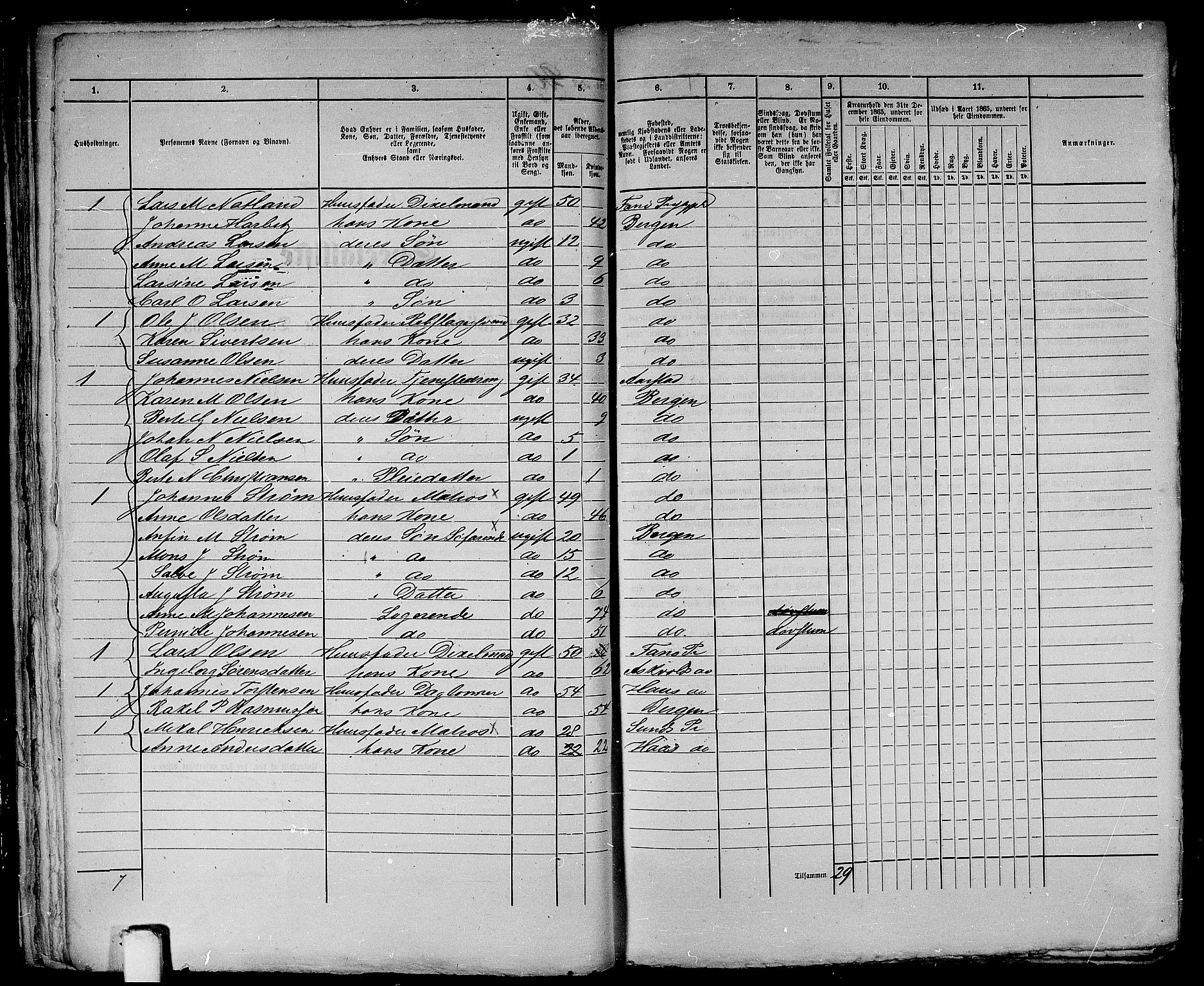 RA, 1865 census for Bergen, 1865, p. 84