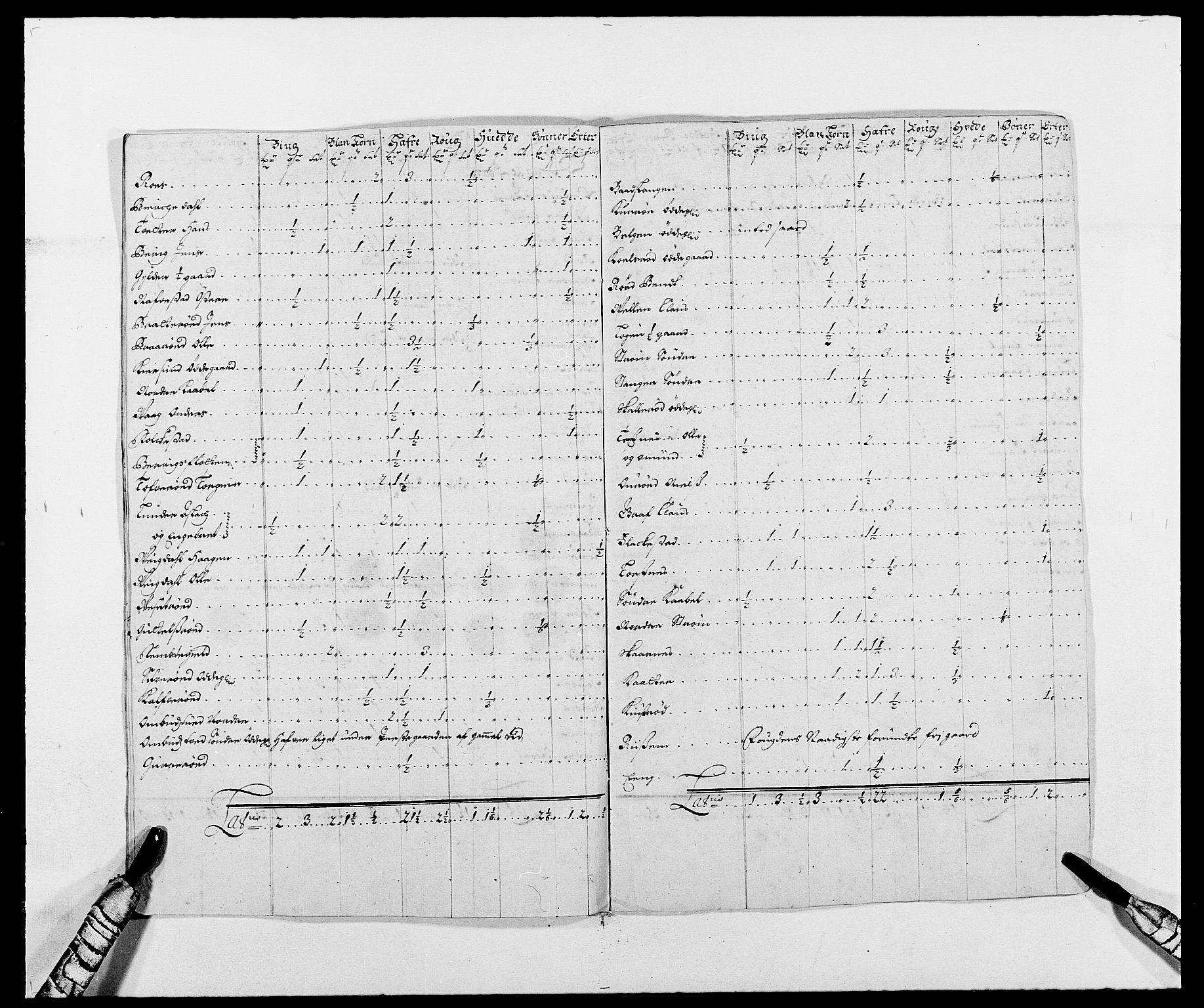 Rentekammeret inntil 1814, Reviderte regnskaper, Fogderegnskap, AV/RA-EA-4092/R02/L0106: Fogderegnskap Moss og Verne kloster, 1688-1691, p. 47