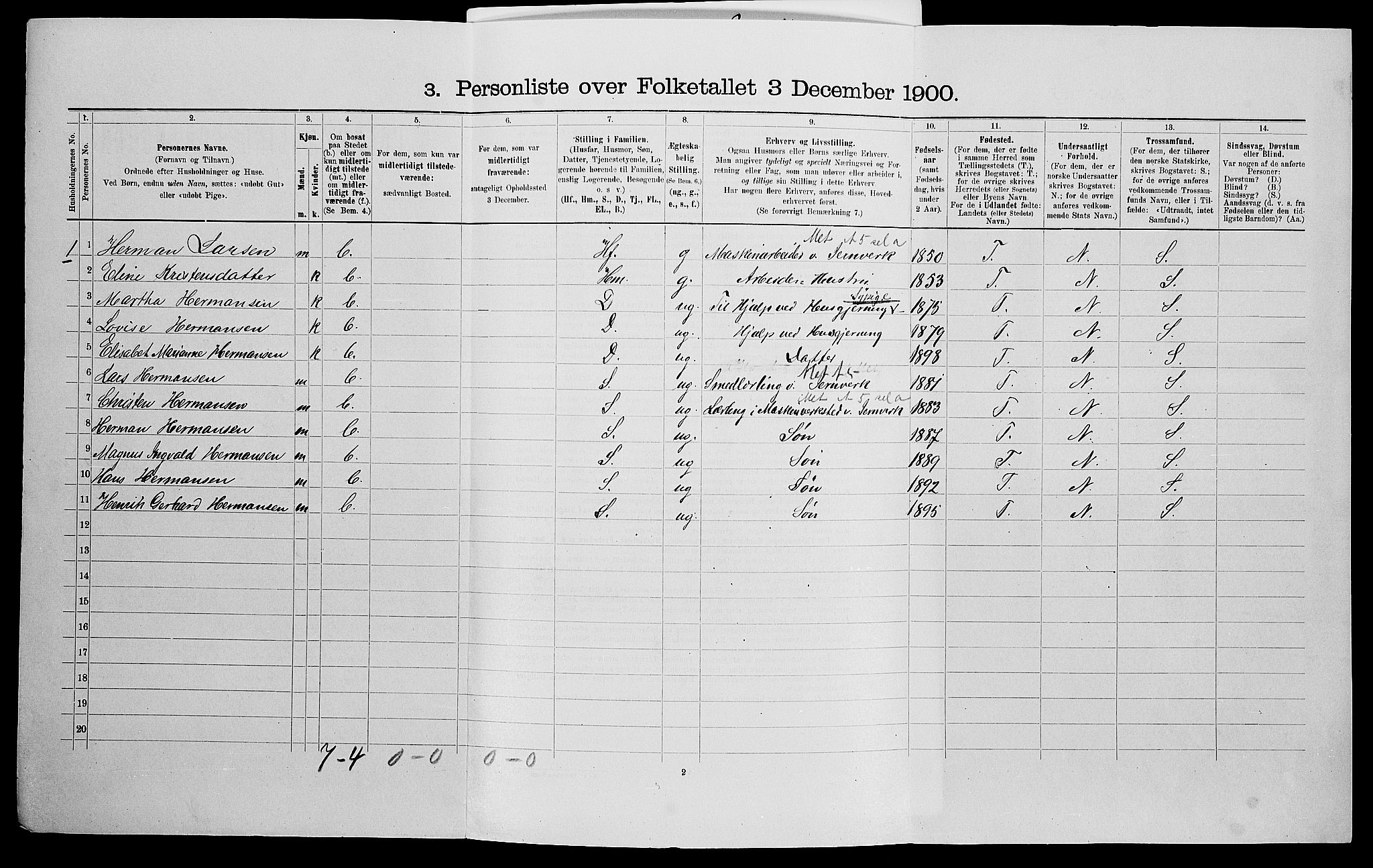 SAK, 1900 census for Holt, 1900, p. 964