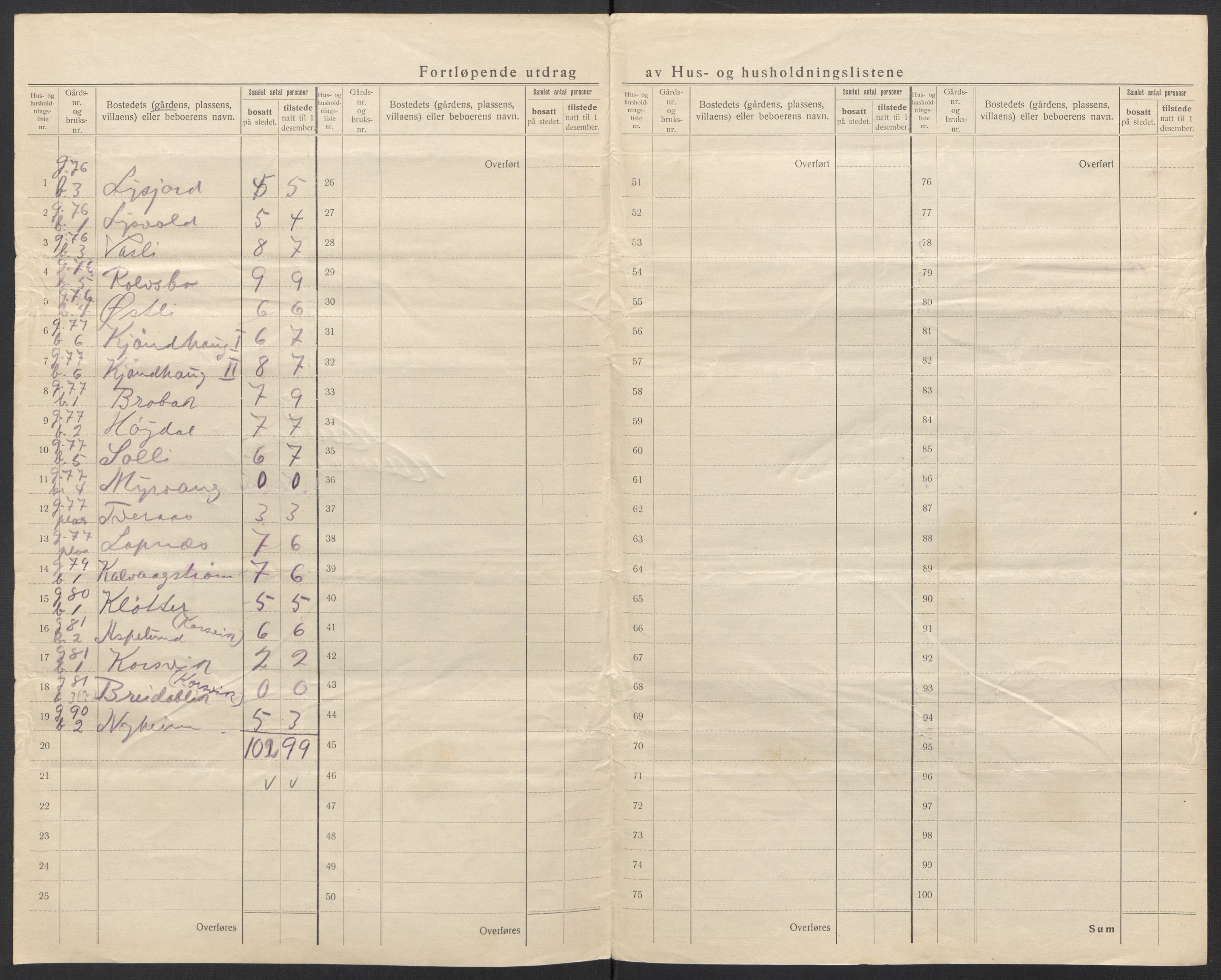 SAT, 1920 census for Hamarøy, 1920, p. 13