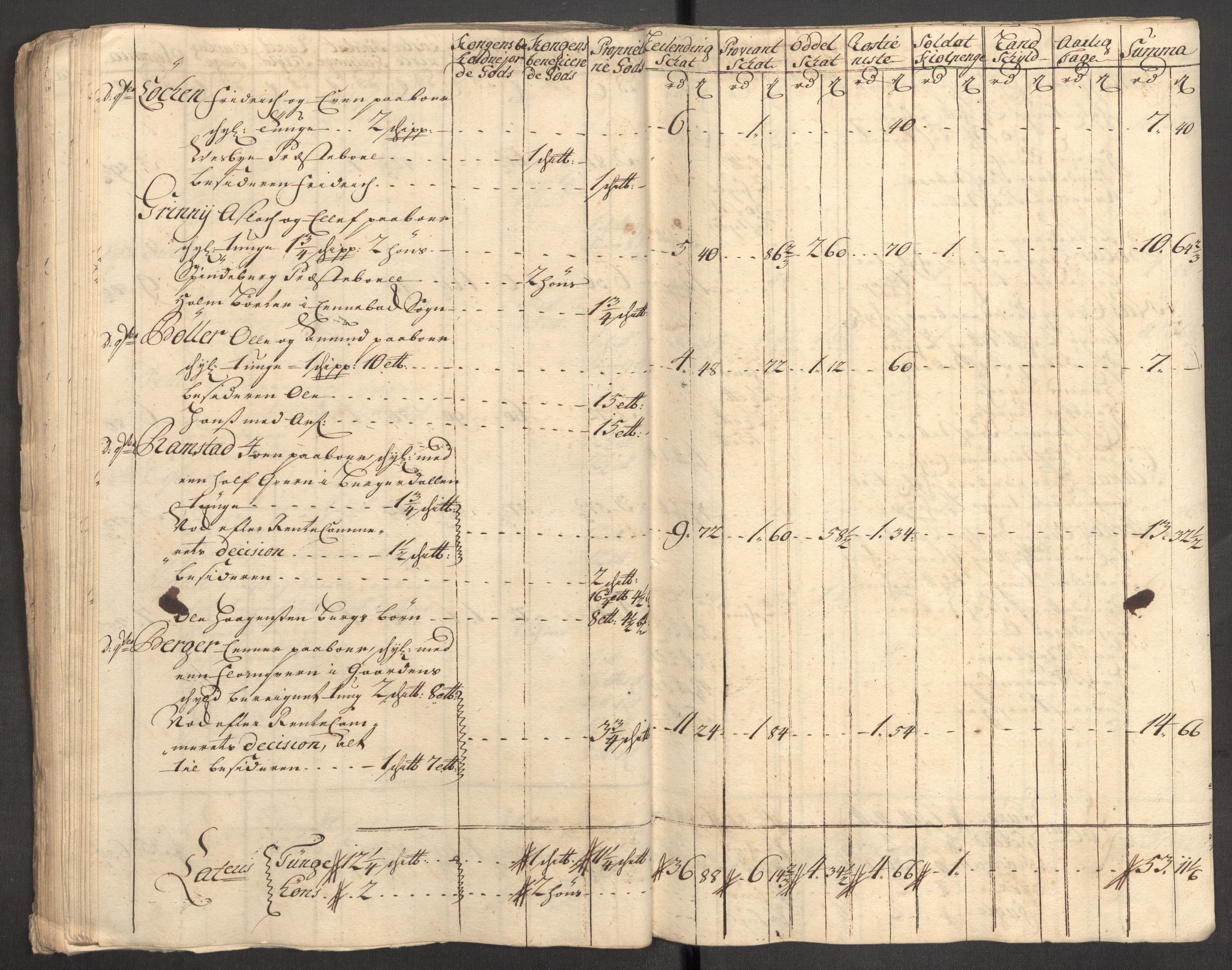 Rentekammeret inntil 1814, Reviderte regnskaper, Fogderegnskap, RA/EA-4092/R07/L0306: Fogderegnskap Rakkestad, Heggen og Frøland, 1713, p. 74