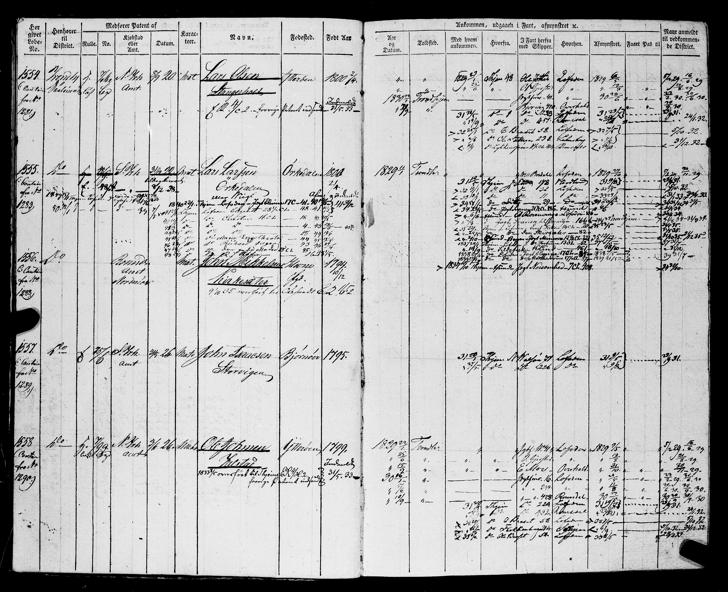 Sjøinnrulleringen - Trondhjemske distrikt, SAT/A-5121/01/L0027/0001: -- / Annotationsruller for Trondhjem sjøinnrullings-distrikt, 1823-1850