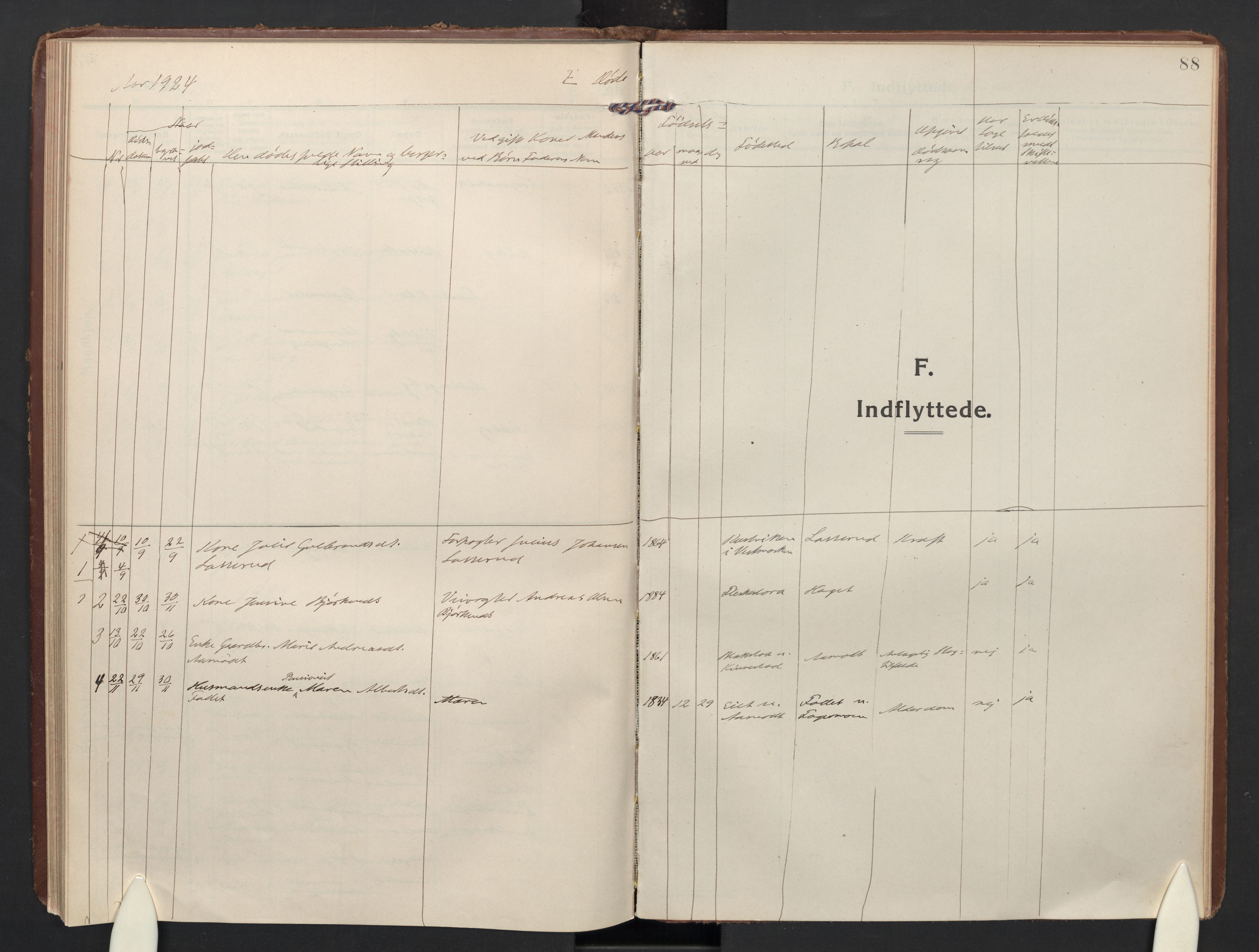 Høland prestekontor Kirkebøker, SAO/A-10346a/F/Fc: Parish register (official) no. III 4, 1912-1924, p. 88