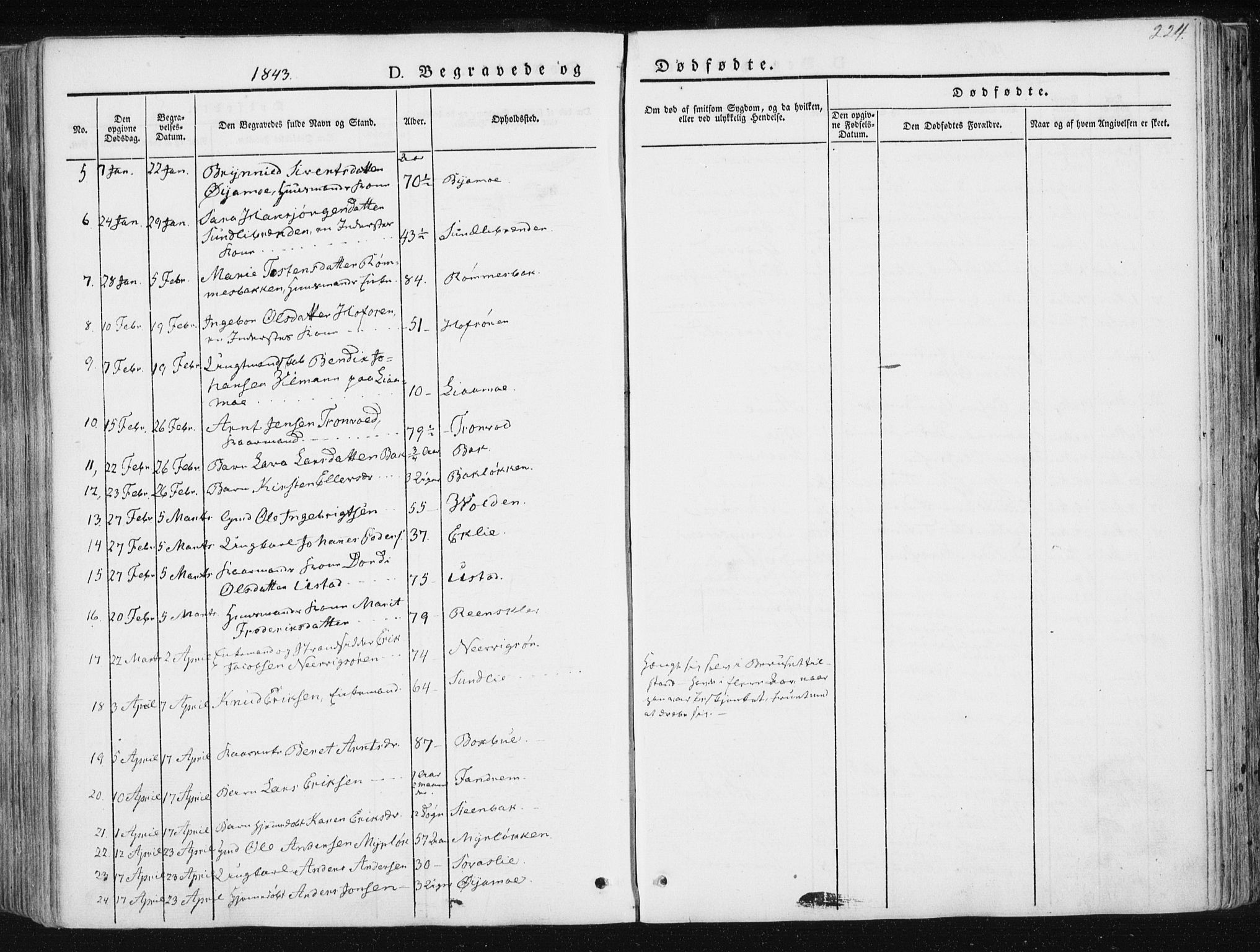 Ministerialprotokoller, klokkerbøker og fødselsregistre - Sør-Trøndelag, SAT/A-1456/668/L0805: Parish register (official) no. 668A05, 1840-1853, p. 224