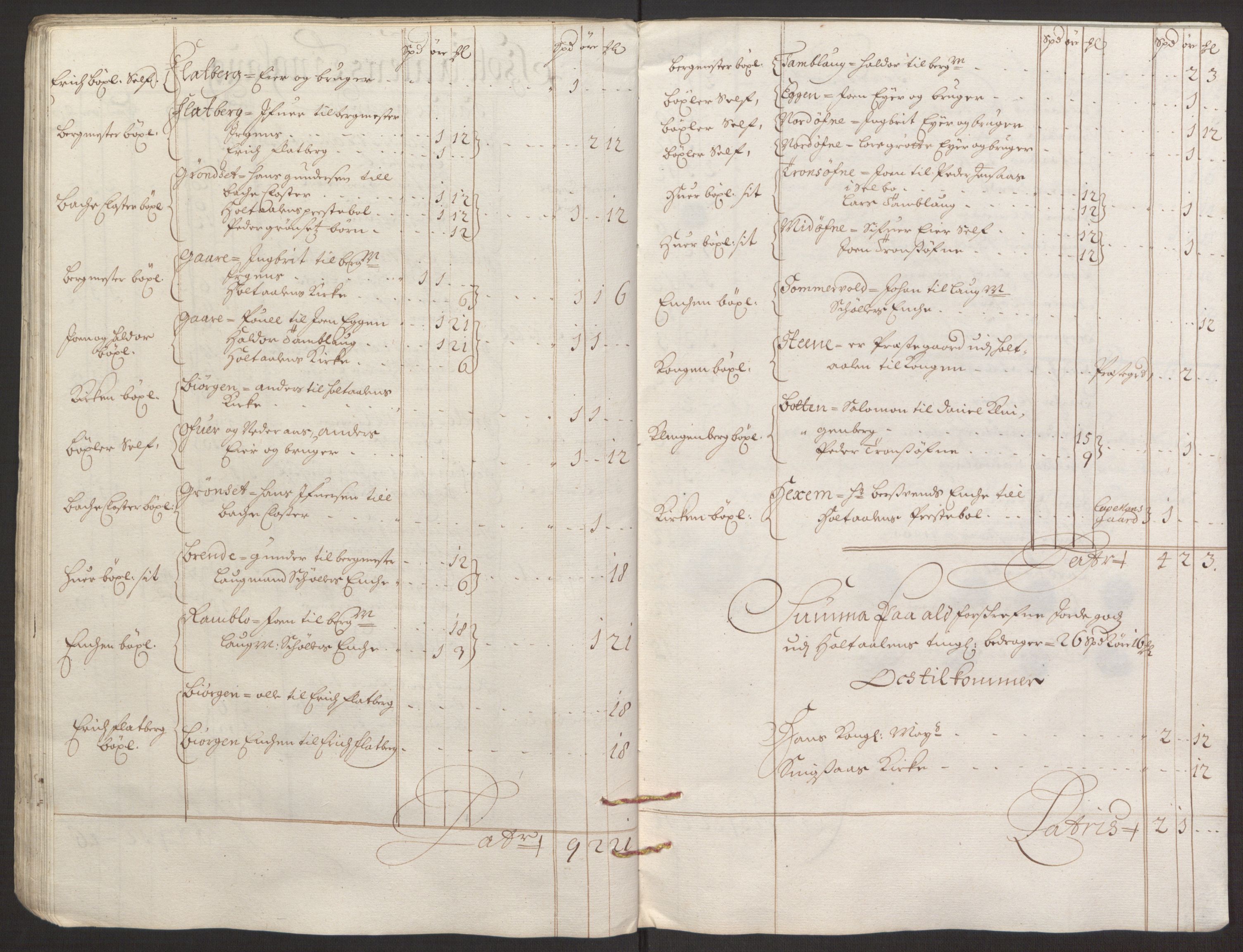 Rentekammeret inntil 1814, Reviderte regnskaper, Fogderegnskap, AV/RA-EA-4092/R59/L3943: Fogderegnskap Gauldal, 1693, p. 62