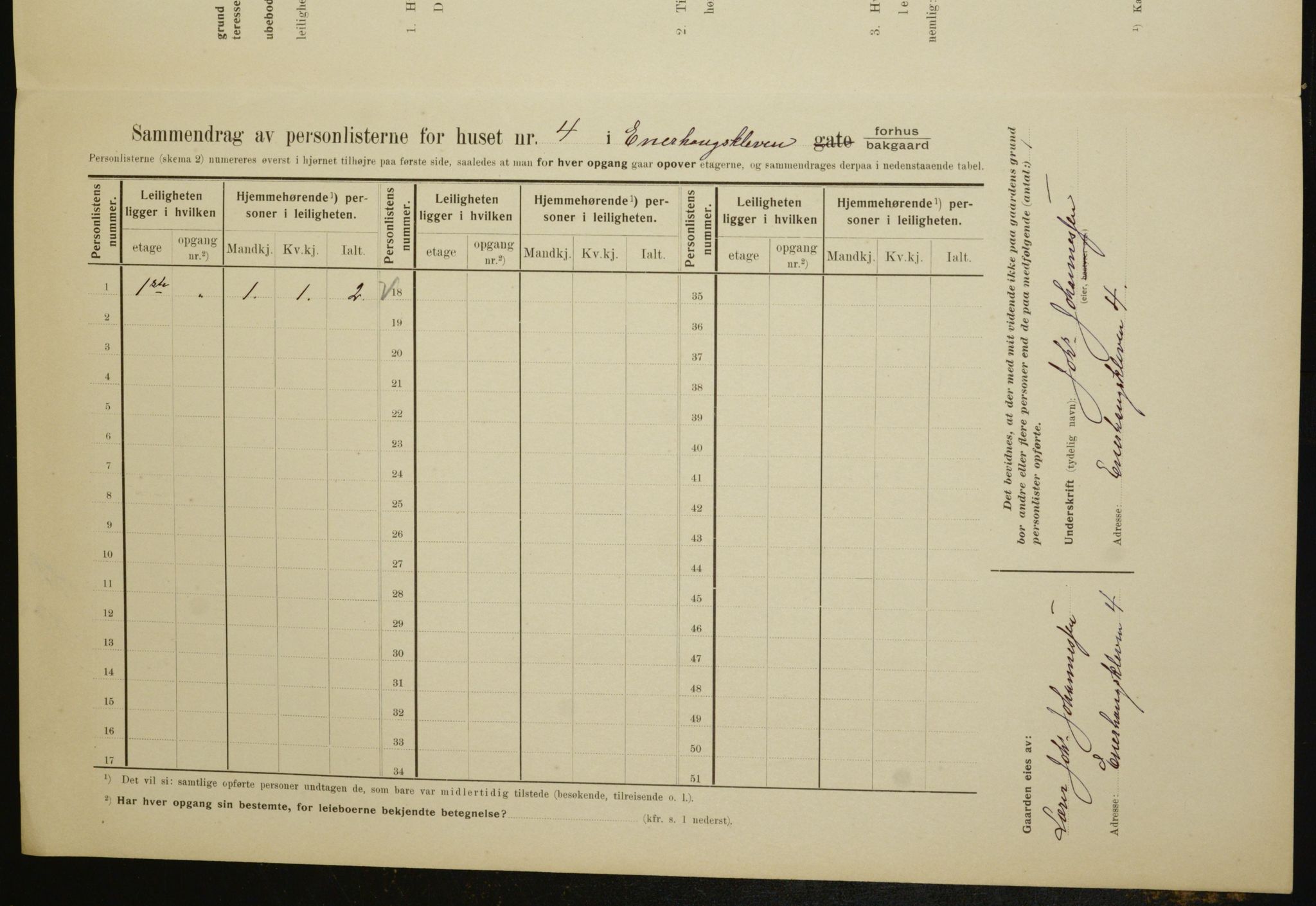 OBA, Municipal Census 1910 for Kristiania, 1910, p. 19871