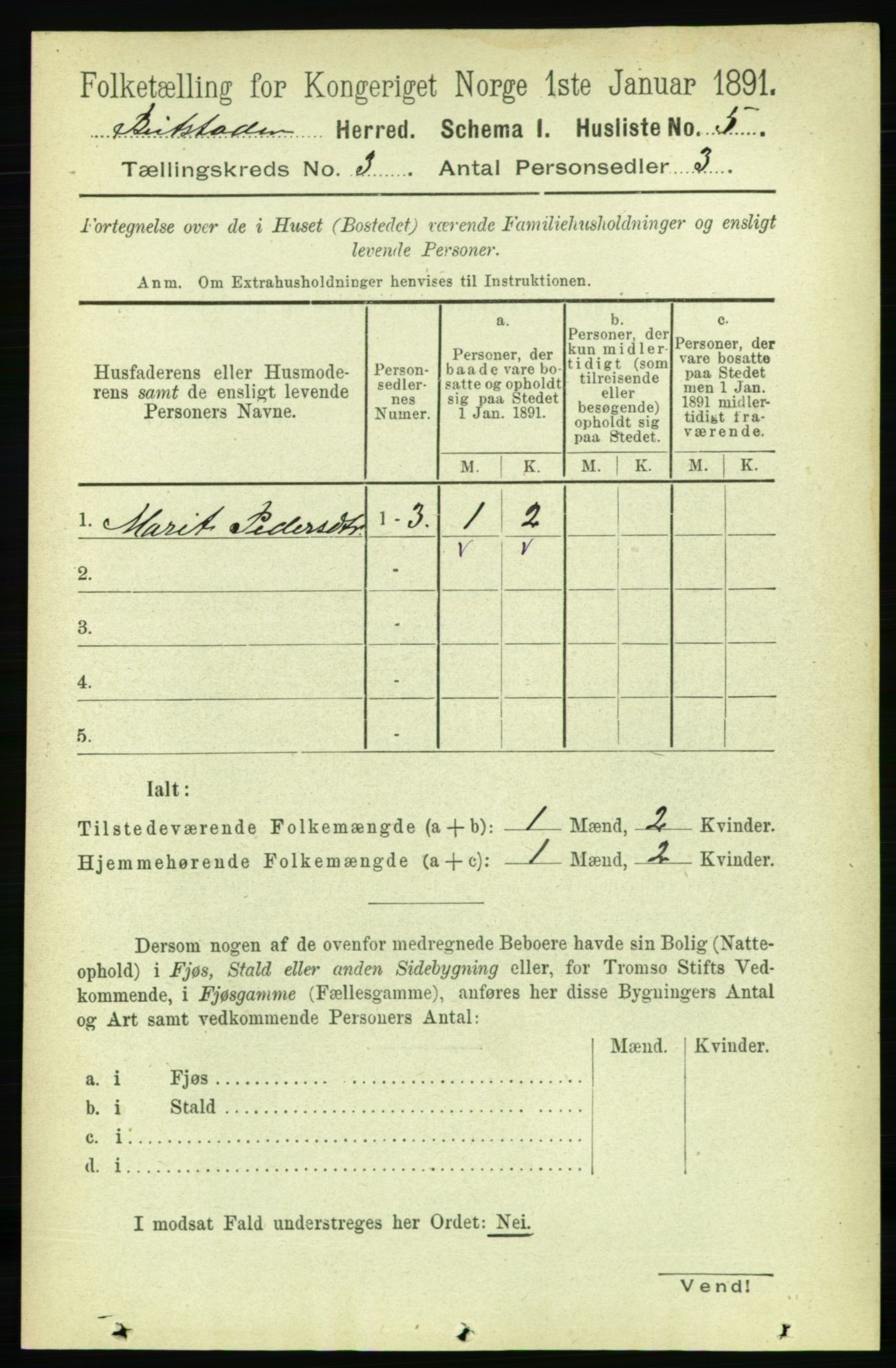 RA, 1891 census for 1727 Beitstad, 1891, p. 683