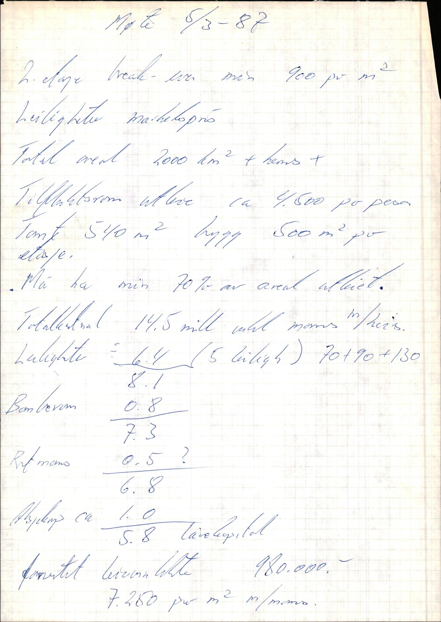 Pa 1503 - Stavanger Drilling AS, SAST/A-101906/2/E/Ec/Eca/L0001: Korrespondanse med Phillips Petroleum Company, 1976-1984