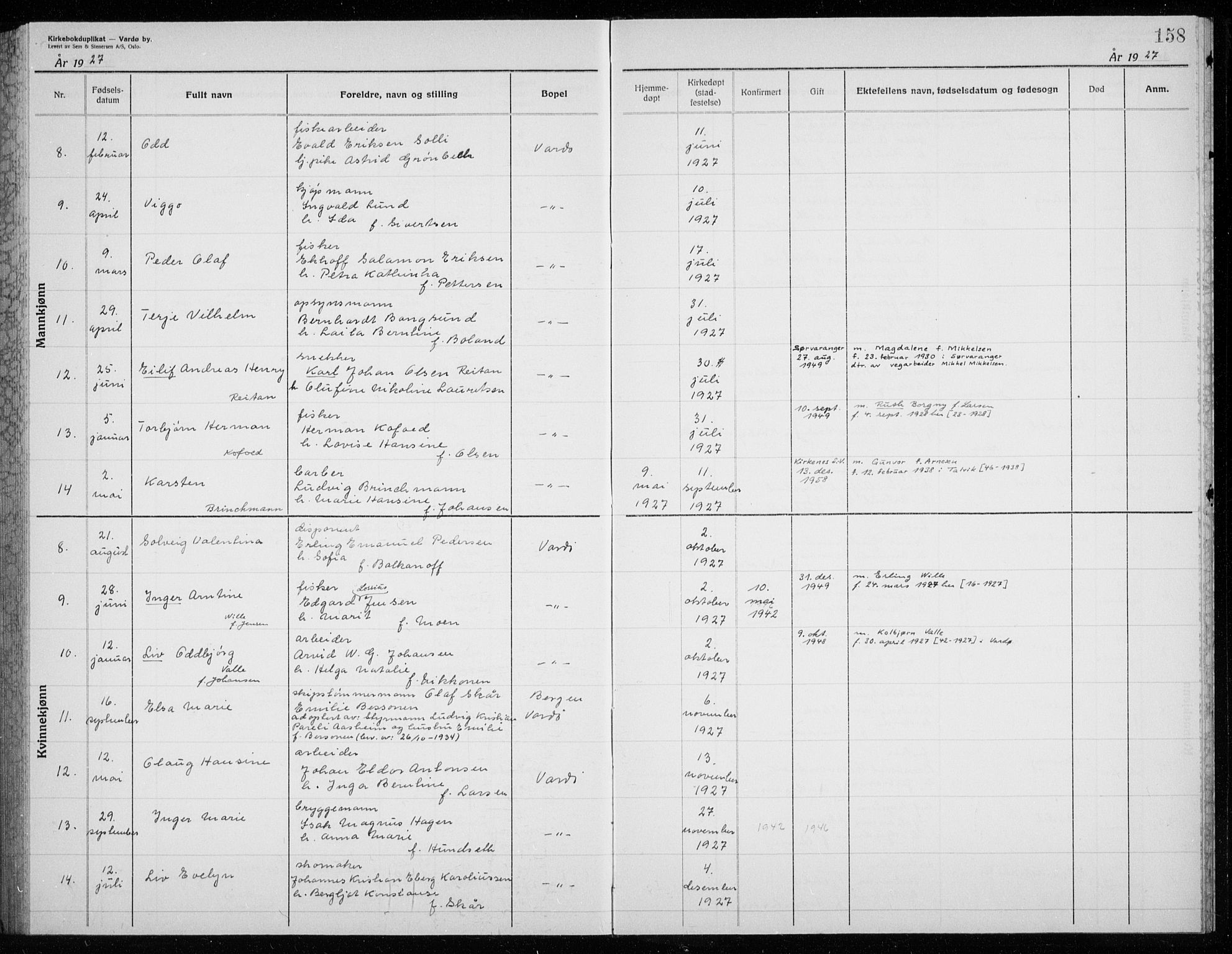 Vardø sokneprestkontor, AV/SATØ-S-1332/H/Hc/L0002kirkerekon: Other parish register no. 2, 1915-1929, p. 158