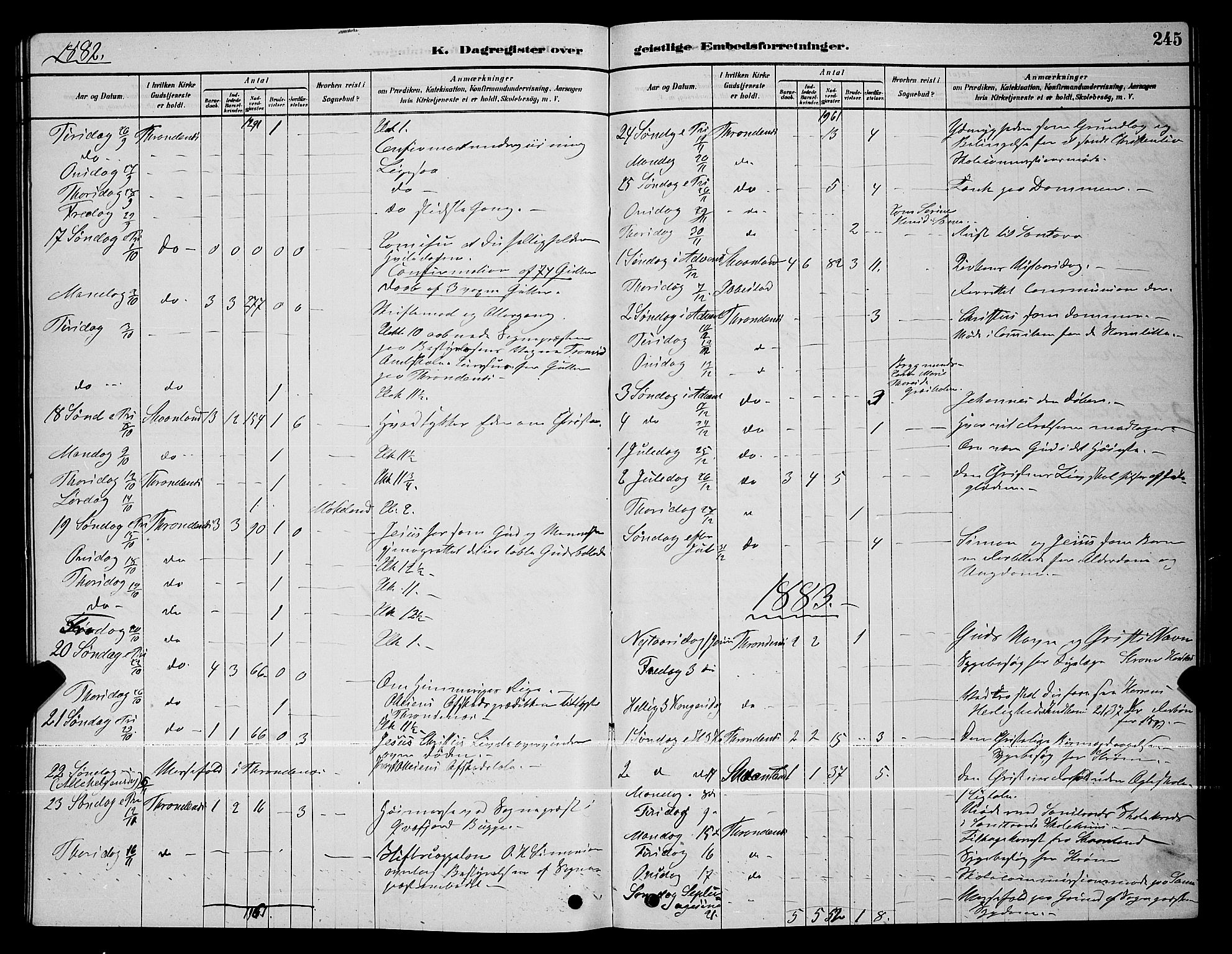 Trondenes sokneprestkontor, SATØ/S-1319/H/Hb/L0010klokker: Parish register (copy) no. 10, 1878-1890, p. 245