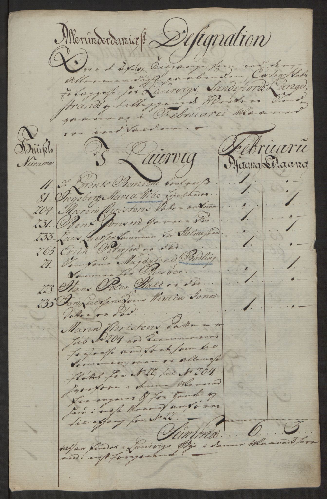 Rentekammeret inntil 1814, Reviderte regnskaper, Byregnskaper, AV/RA-EA-4066/R/Ri/L0183/0001: [I4] Kontribusjonsregnskap / Ekstraskatt, 1762-1768, p. 99