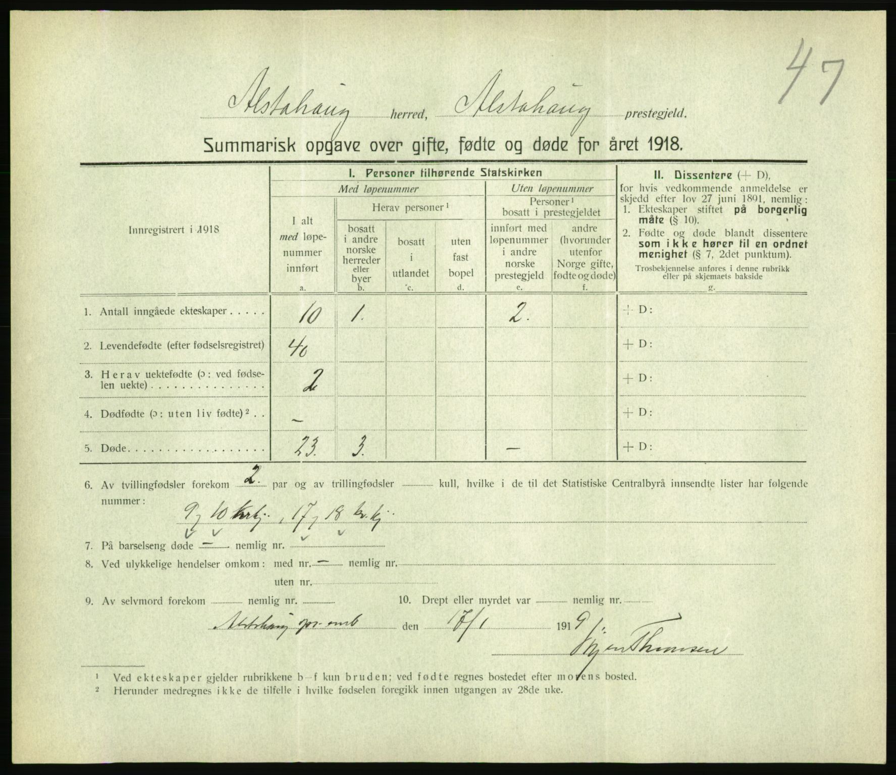 Statistisk sentralbyrå, Sosiodemografiske emner, Befolkning, RA/S-2228/D/Df/Dfb/Dfbh/L0059: Summariske oppgaver over gifte, fødte og døde for hele landet., 1918, p. 1483